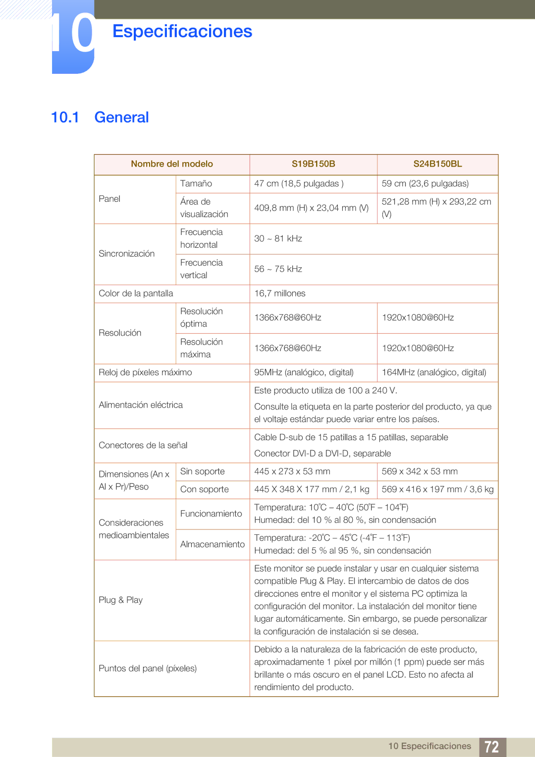 Samsung LS24B150BL/EN manual Especificaciones, General 