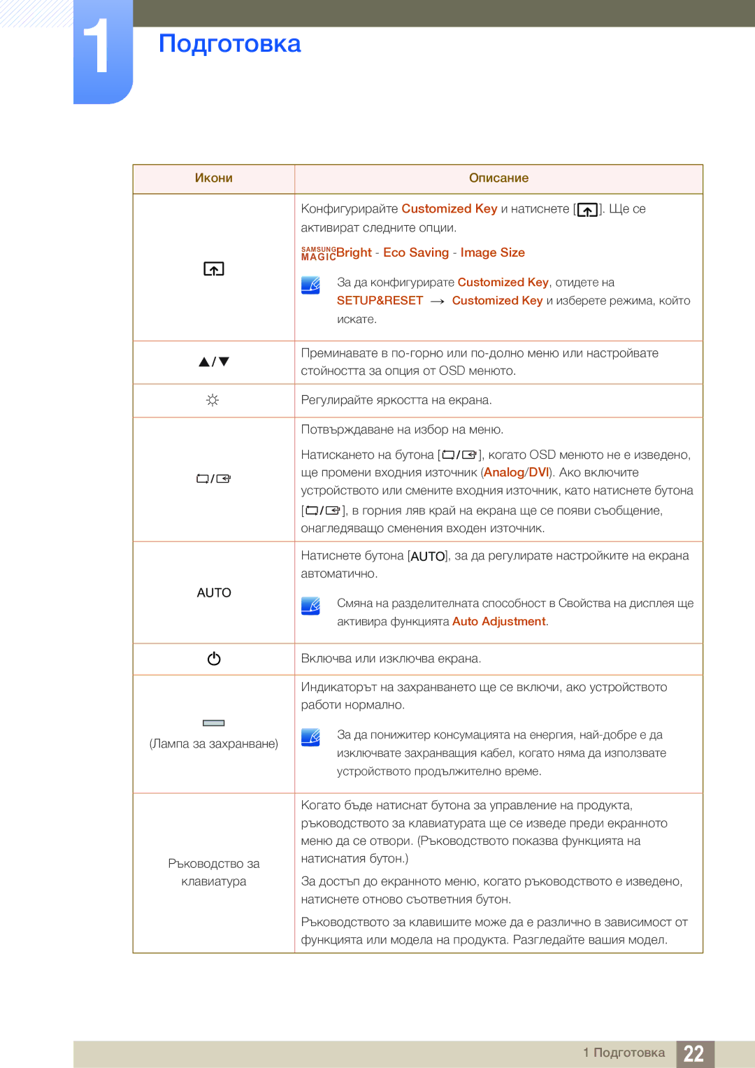 Samsung LS24B150BL/EN manual Auto 