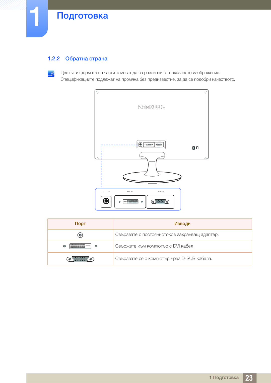 Samsung LS24B150BL/EN manual 2 Обратна страна, Порт Изводи 