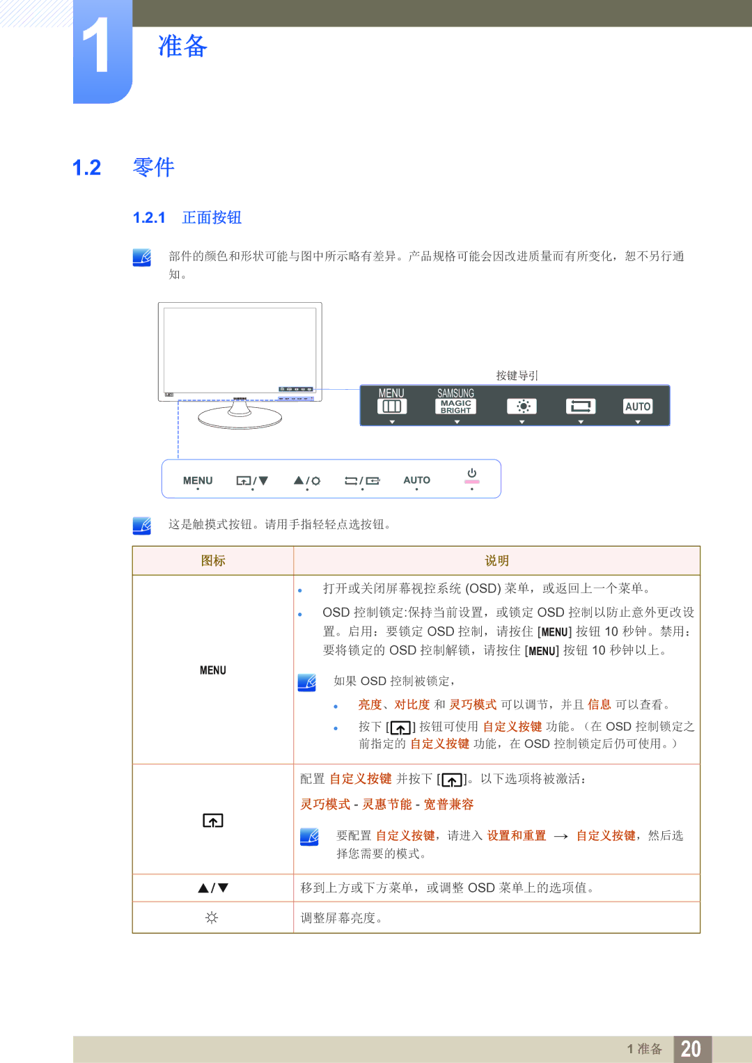 Samsung LS24B150BL/EN manual 1 正面按钮 