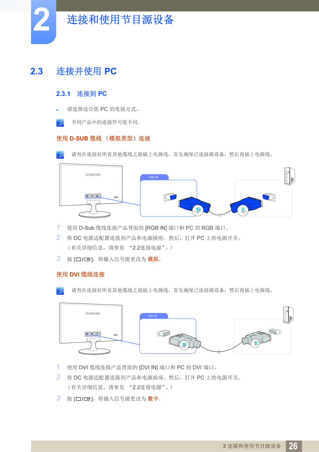 Samsung LS24B150BL/EN manual 连接并使用 Pc, 1 连接到 PC 