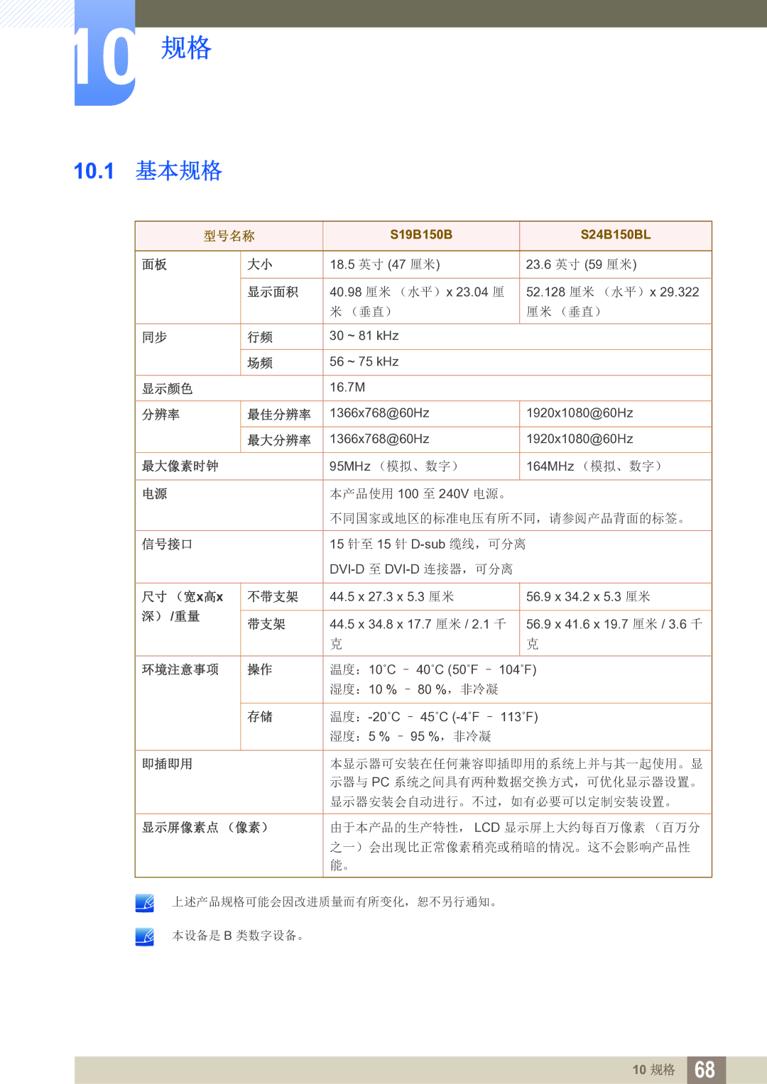 Samsung LS24B150BL/EN manual 10 规格 