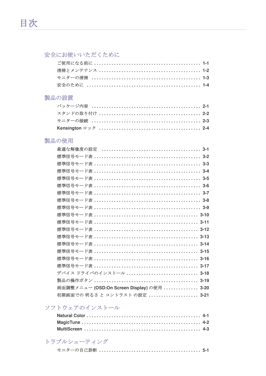 Samsung LS20B300BSV/XJ, LS24B300BSV/XJ, LS23B300HSH/XJ manual 安全にお使いいただくために, 製品の設置, 製品の使用, ソフトウェアのインストール, トラブルシューティング 