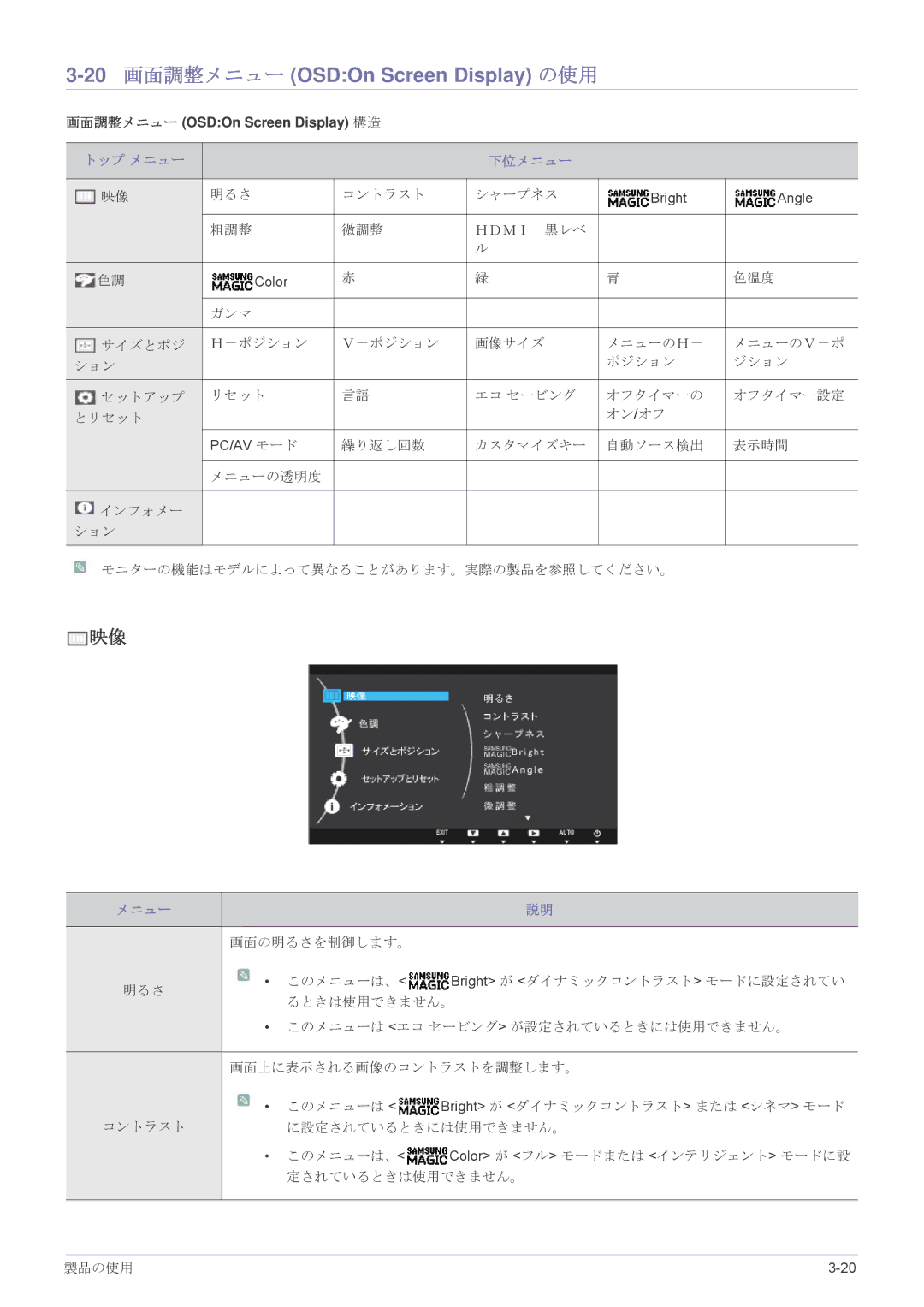 Samsung LS20B300BSV/XJ, LS24B300BSV/XJ, LS23B300HSH/XJ, LS24B300HSH/XJ 20 画面調整メニュー OSDOn Screen Display の使用, トップ メニュー 下位メニュー 