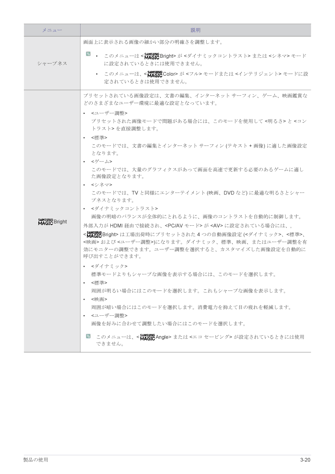 Samsung LS24B300HSH/XJ, LS24B300BSV/XJ, LS23B300HSH/XJ, LS20B300BSV/XJ, LS22B300BSV/XJ manual 画面上に表示される画像の細かい部分の明確さを調整します。 