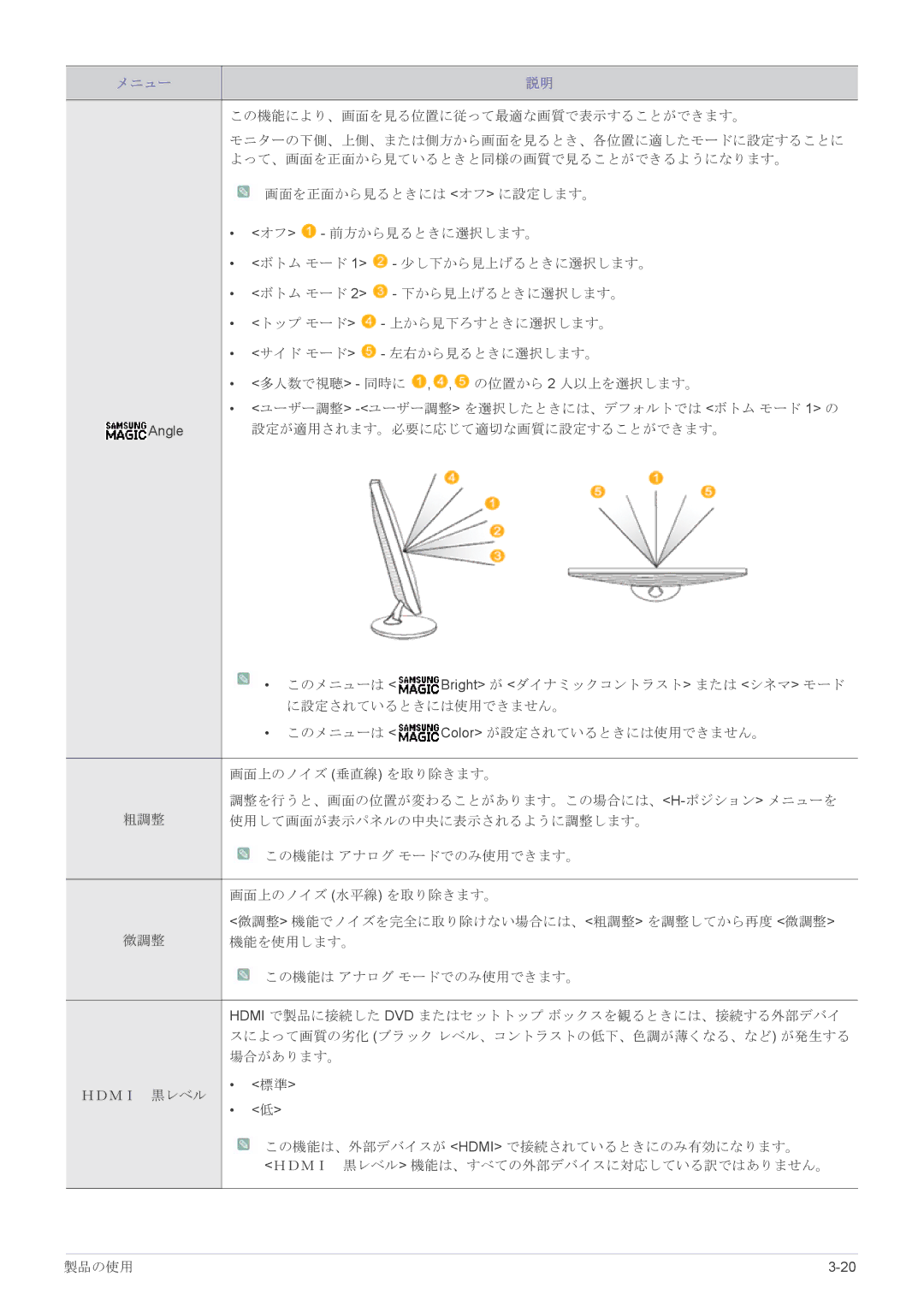 Samsung LS22B300BSV/XJ, LS24B300BSV/XJ, LS23B300HSH/XJ, LS20B300BSV/XJ, LS24B300HSH/XJ 設定が適用されます。必要に応じて適切な画質に設定することができます。 