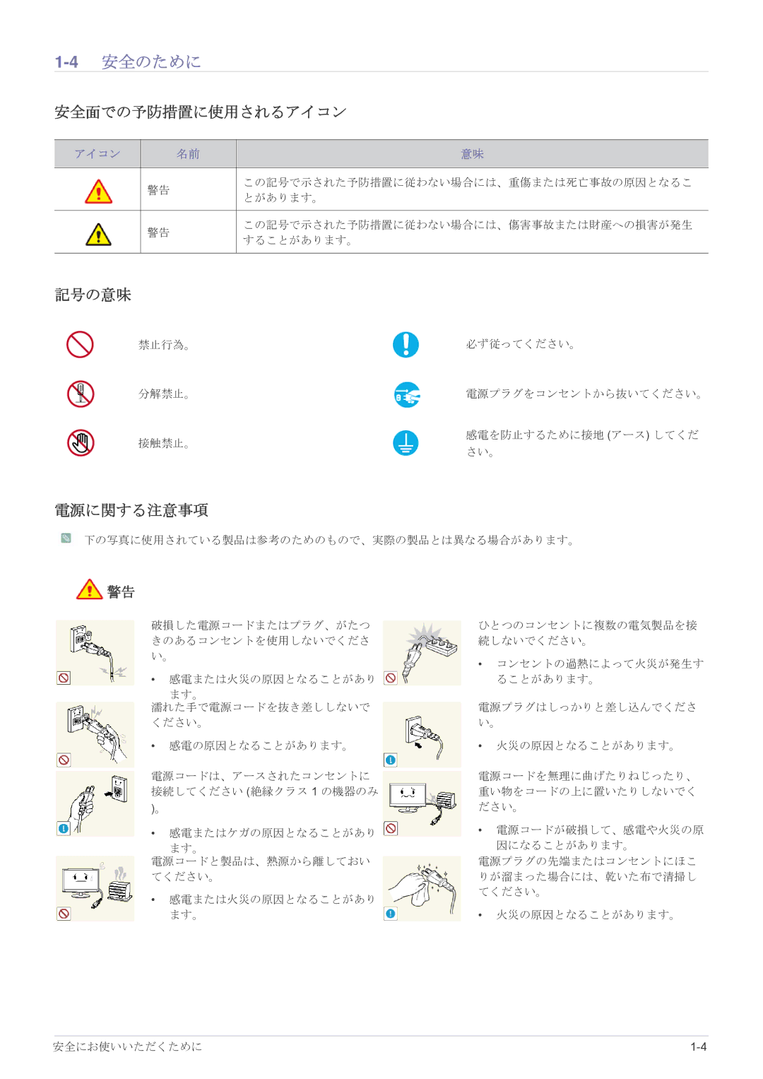 Samsung LS23B300HSH/XJ, LS24B300BSV/XJ, LS20B300BSV/XJ, LS24B300HSH/XJ manual 4安全のために, 安全面での予防措置に使用されるアイコン, 記号の意味, 電源に関する注意事項 