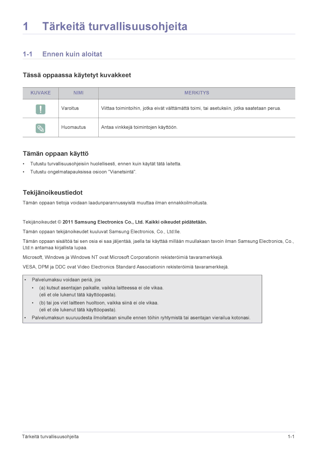 Samsung LS27B350HS/EN Ennen kuin aloitat, Tässä oppaassa käytetyt kuvakkeet, Tämän oppaan käyttö, Tekijänoikeustiedot 