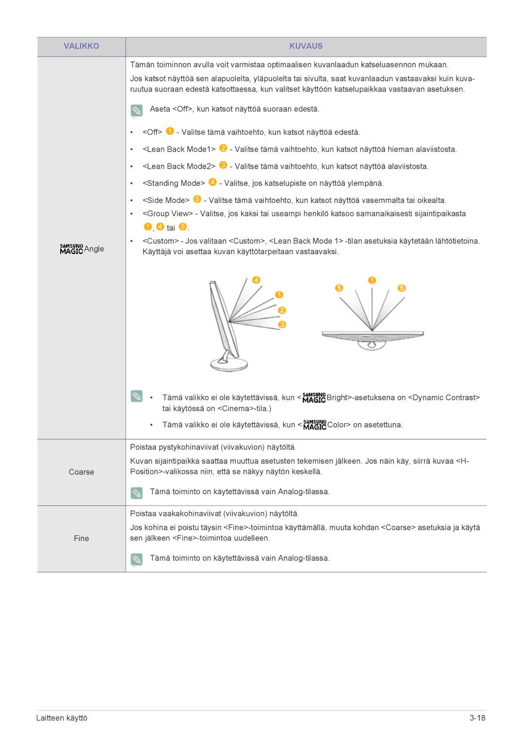 Samsung LS27B350HS/EN, LS24B350HS/EN, LS19B350NS/EN, LS24B350HSY/EN Position-valikossa niin, että se näkyy näytön keskellä 