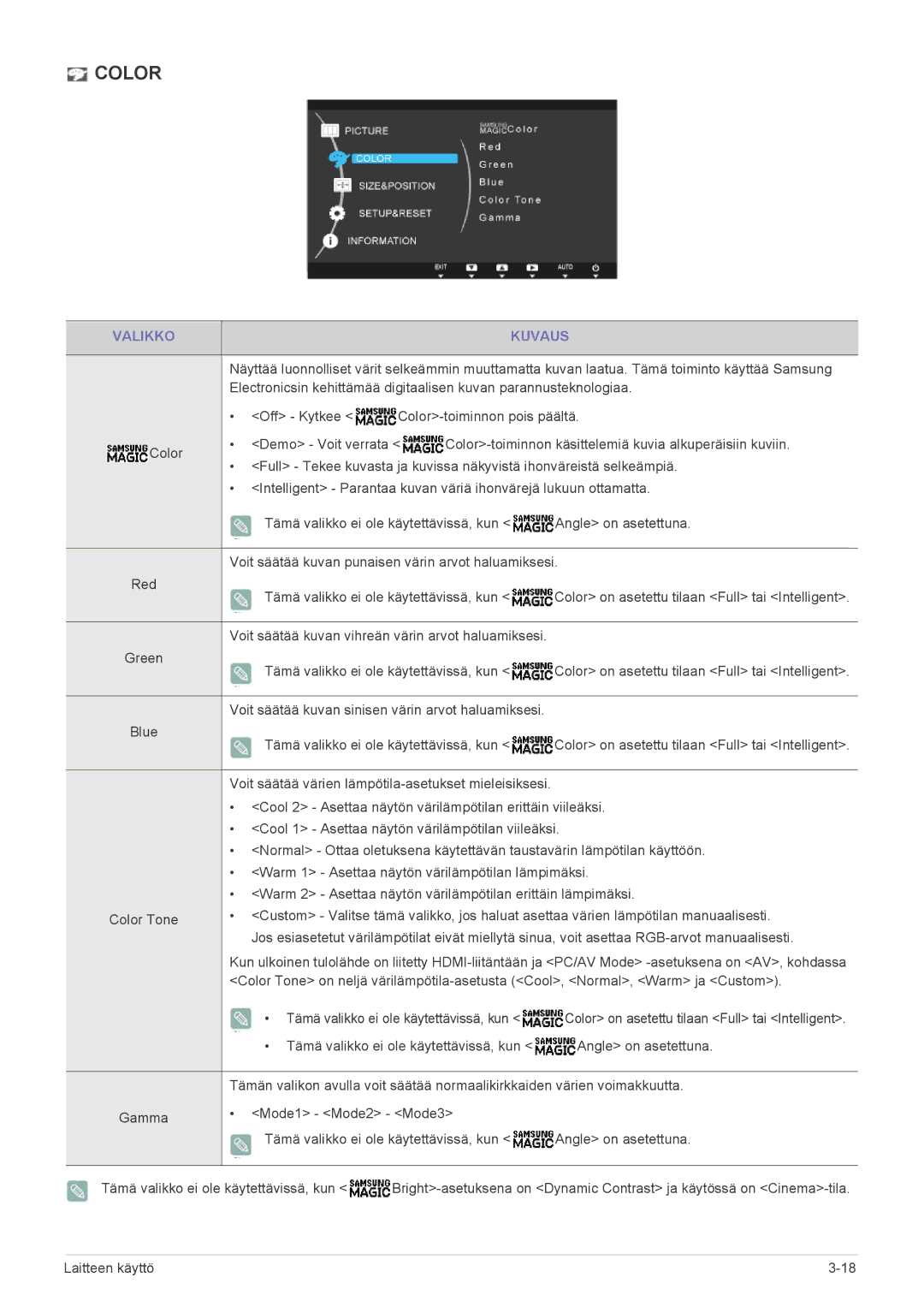 Samsung LS24B350HS/EN, LS19B350NS/EN, LS24B350HSY/EN, LS23B350HS/EN, LS27B350HS/EN, LS22B350HS/EN manual Color 