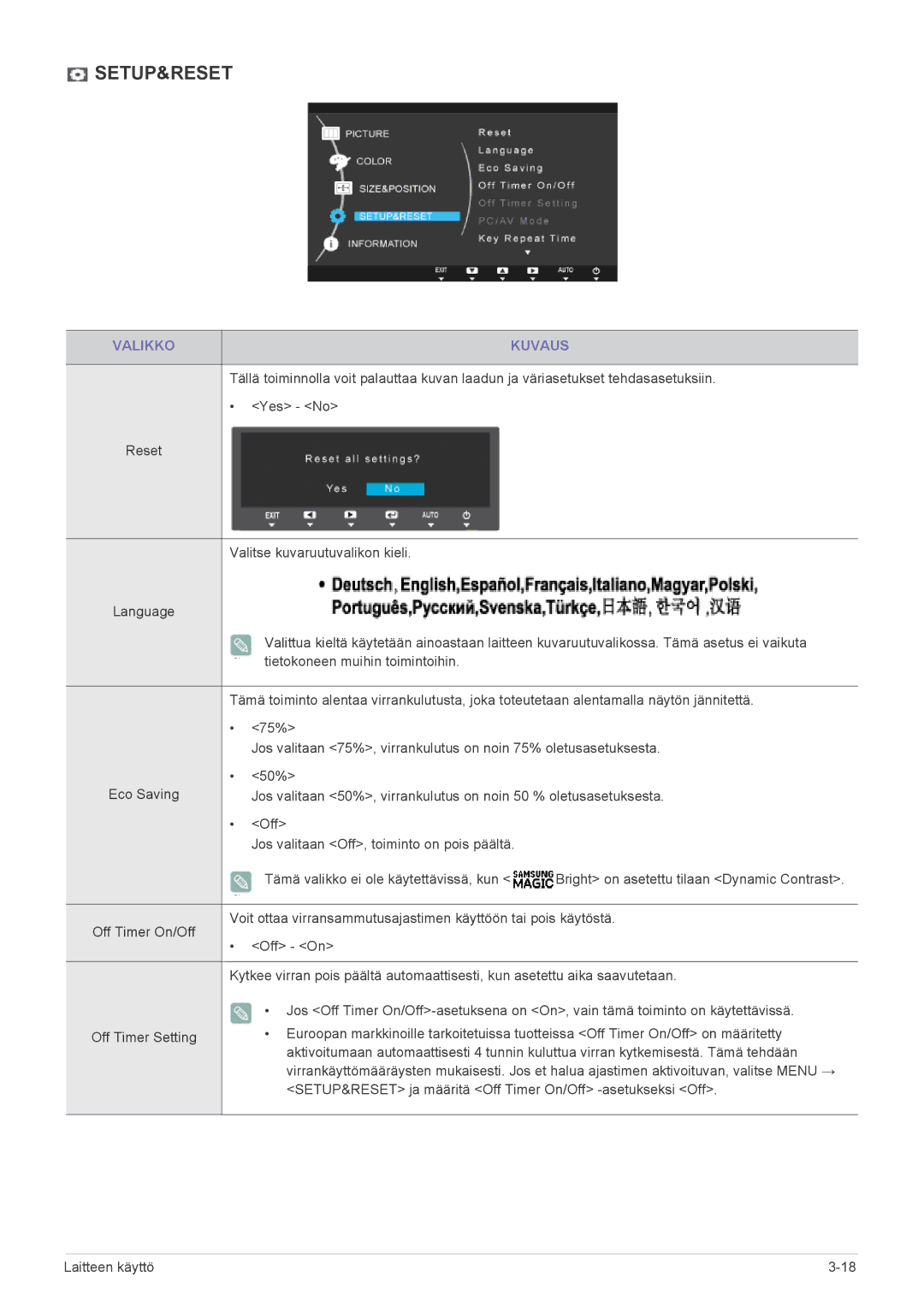 Samsung LS24B350HSY/EN, LS24B350HS/EN, LS19B350NS/EN, LS23B350HS/EN, LS27B350HS/EN, LS22B350HS/EN manual Setup&Reset 