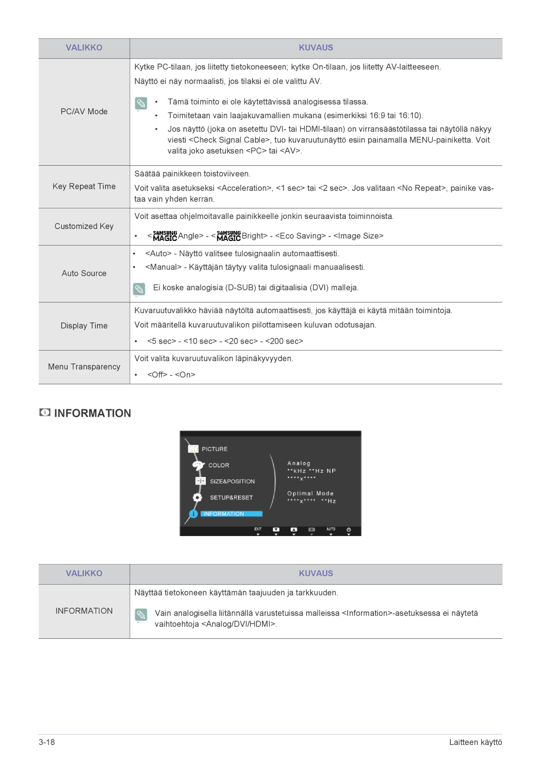 Samsung LS23B350HS/EN, LS24B350HS/EN, LS19B350NS/EN, LS24B350HSY/EN, LS27B350HS/EN, LS22B350HS/EN manual Information 