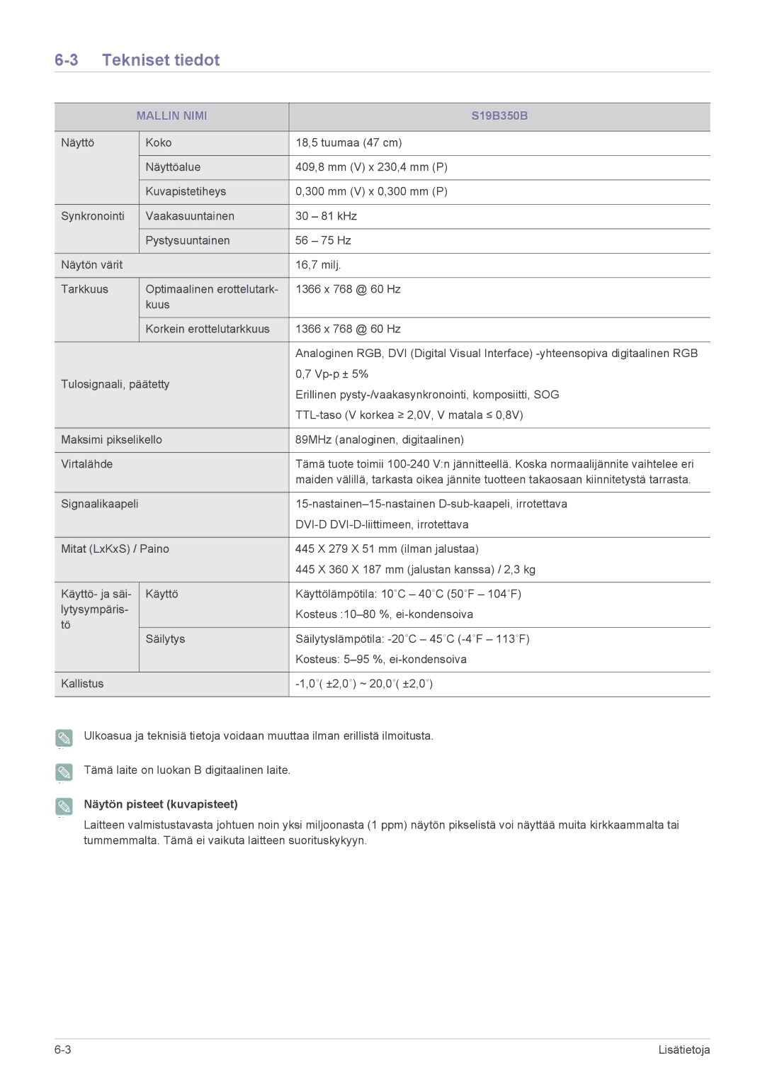 Samsung LS23B350HS/EN, LS24B350HS/EN, LS19B350NS/EN, LS24B350HSY/EN, LS27B350HS/EN, LS22B350HS/EN manual S19B350B 