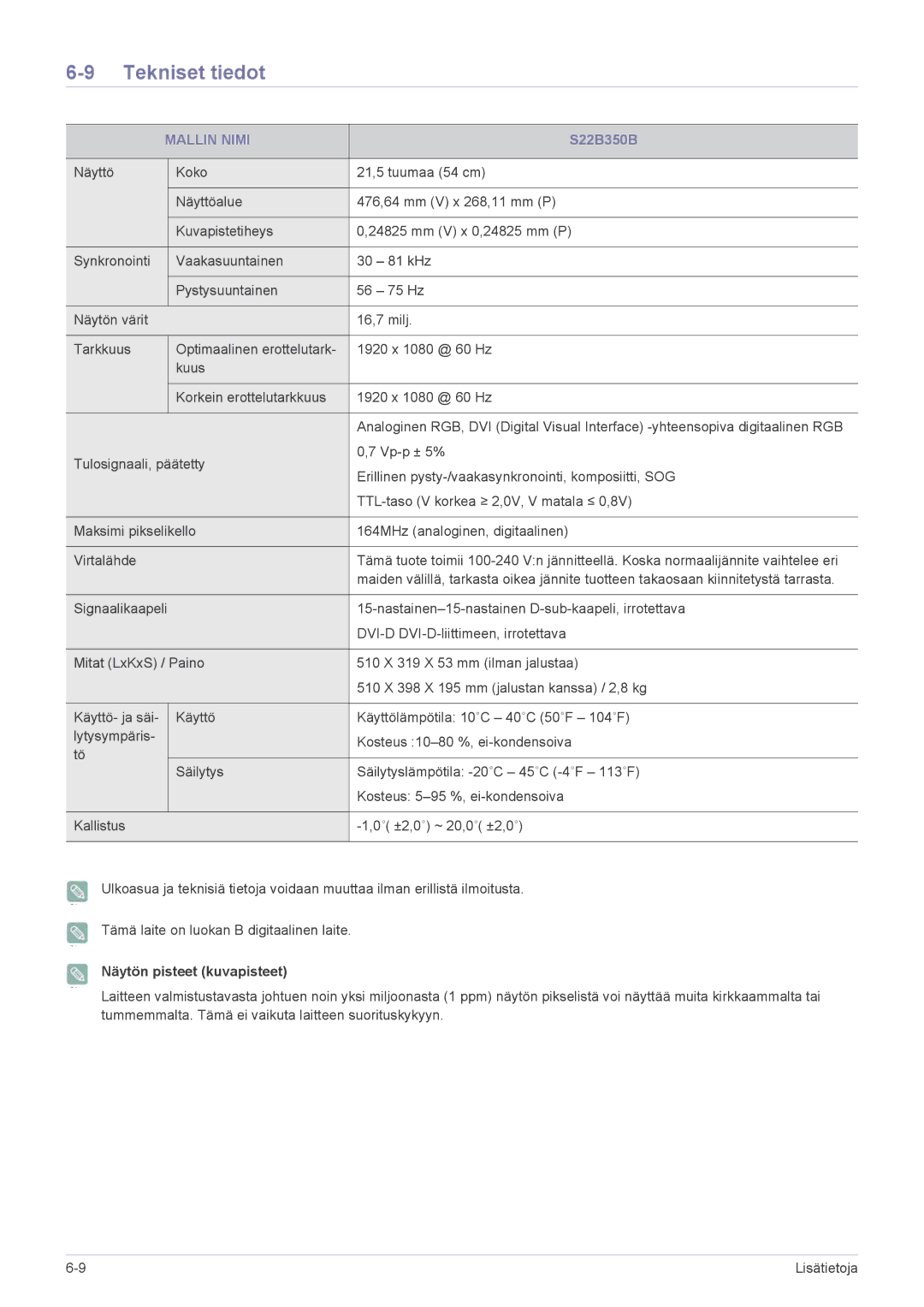 Samsung LS23B350HS/EN, LS24B350HS/EN, LS19B350NS/EN, LS24B350HSY/EN, LS27B350HS/EN, LS22B350HS/EN manual S22B350B 