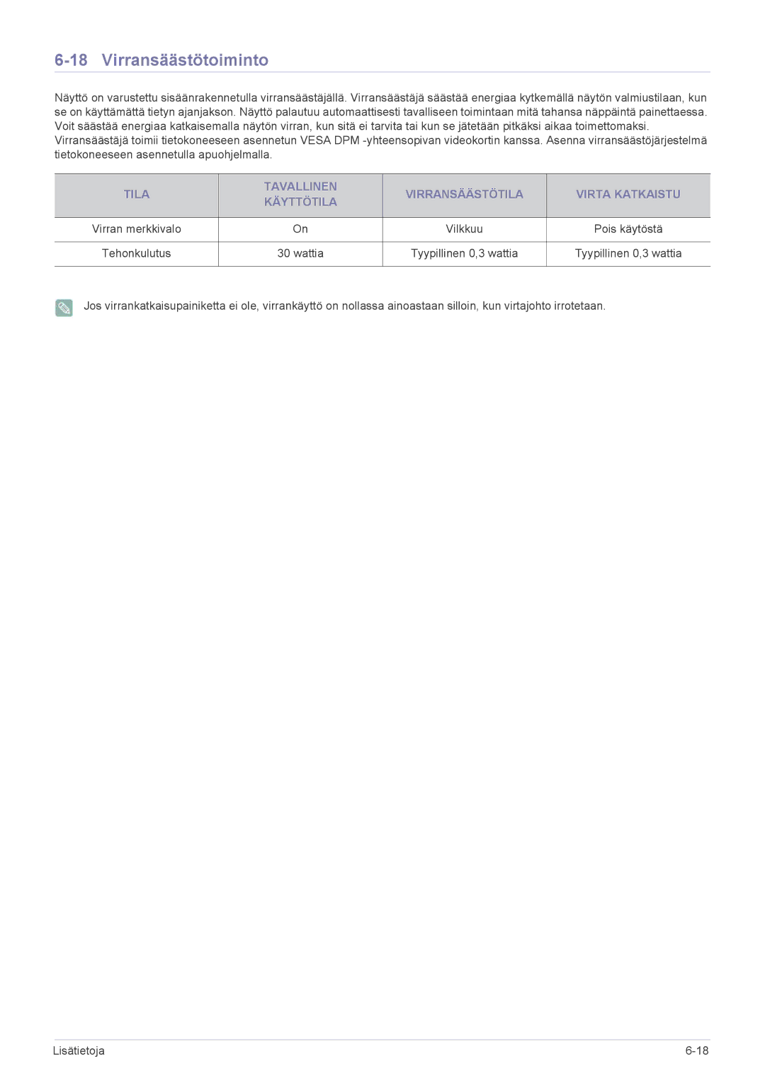 Samsung LS24B350HS/EN, LS19B350NS/EN, LS24B350HSY/EN, LS23B350HS/EN, LS27B350HS/EN, LS22B350HS/EN manual Virransäästötoiminto 