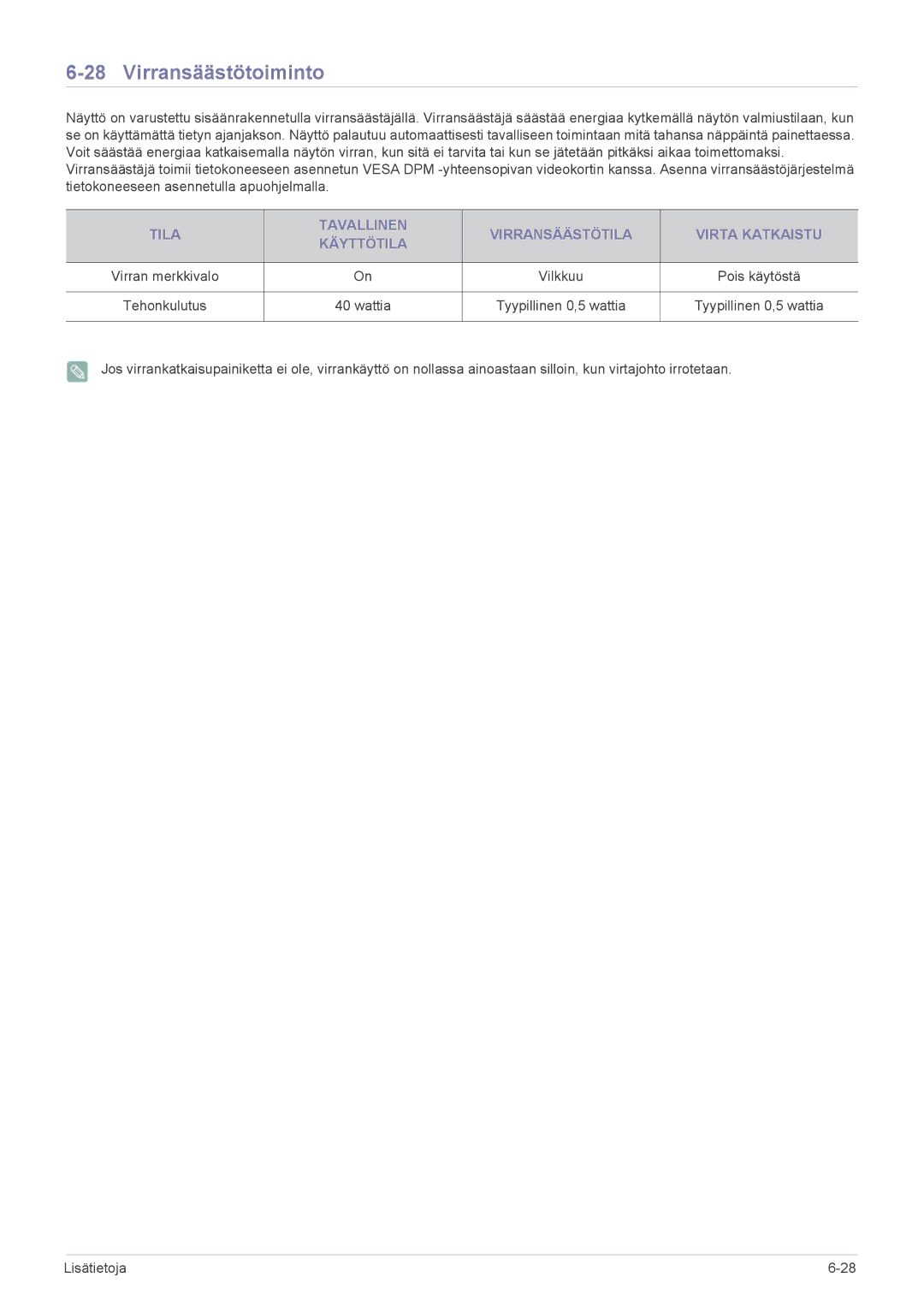 Samsung LS27B350HS/EN, LS24B350HS/EN, LS19B350NS/EN, LS24B350HSY/EN, LS23B350HS/EN, LS22B350HS/EN manual Virransäästötoiminto 