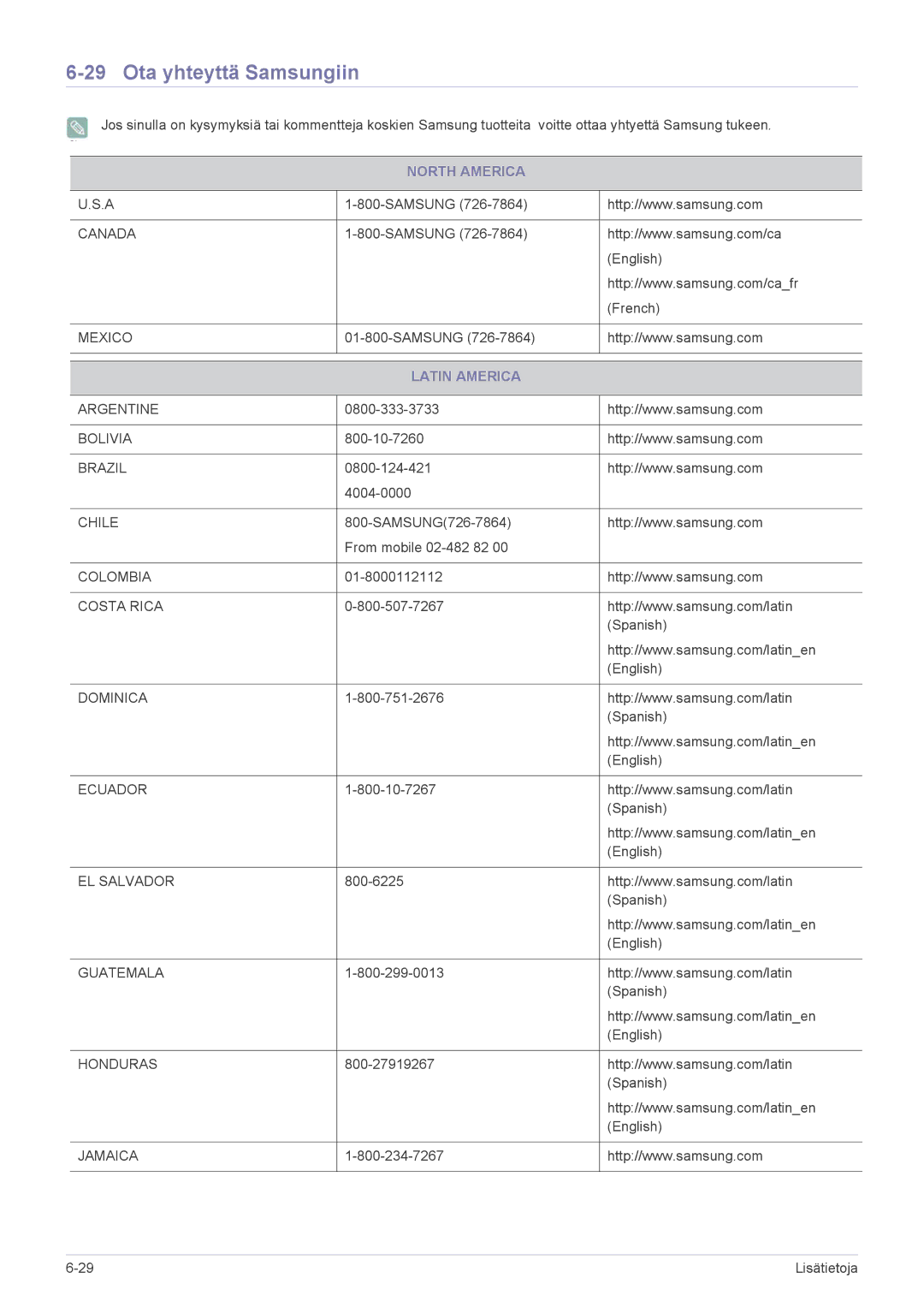 Samsung LS22B350HS/EN, LS24B350HS/EN, LS19B350NS/EN, LS24B350HSY/EN Ota yhteyttä Samsungiin, North America, Latin America 