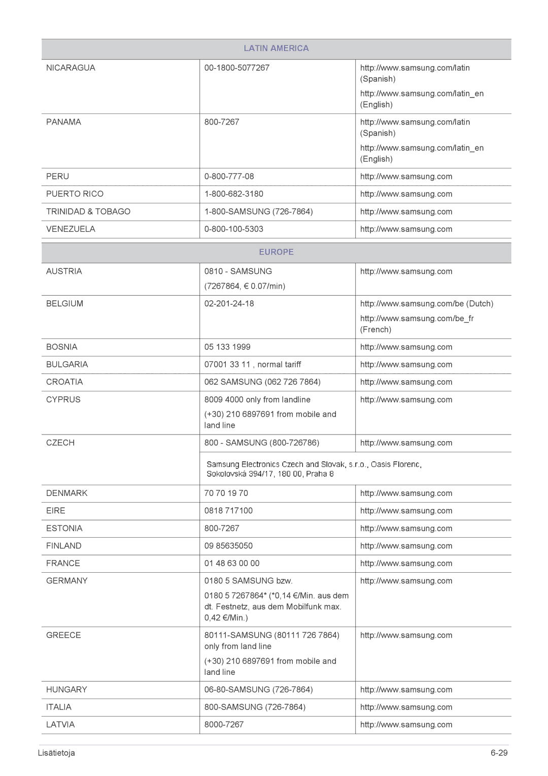 Samsung LS24B350HS/EN, LS19B350NS/EN, LS24B350HSY/EN, LS23B350HS/EN, LS27B350HS/EN, LS22B350HS/EN manual Europe, Germany 