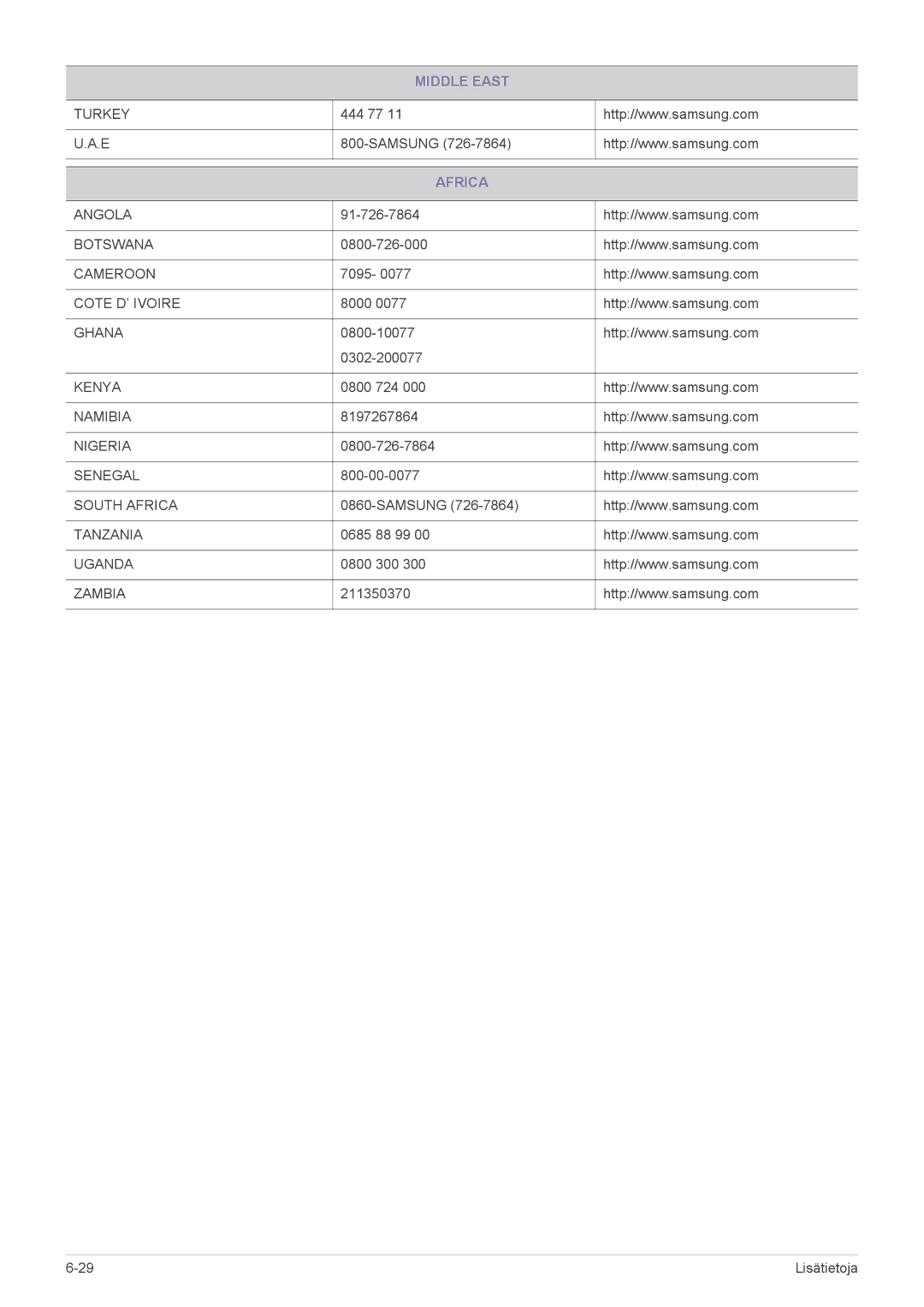 Samsung LS23B350HS/EN, LS24B350HS/EN, LS19B350NS/EN, LS24B350HSY/EN, LS27B350HS/EN, LS22B350HS/EN manual Africa 