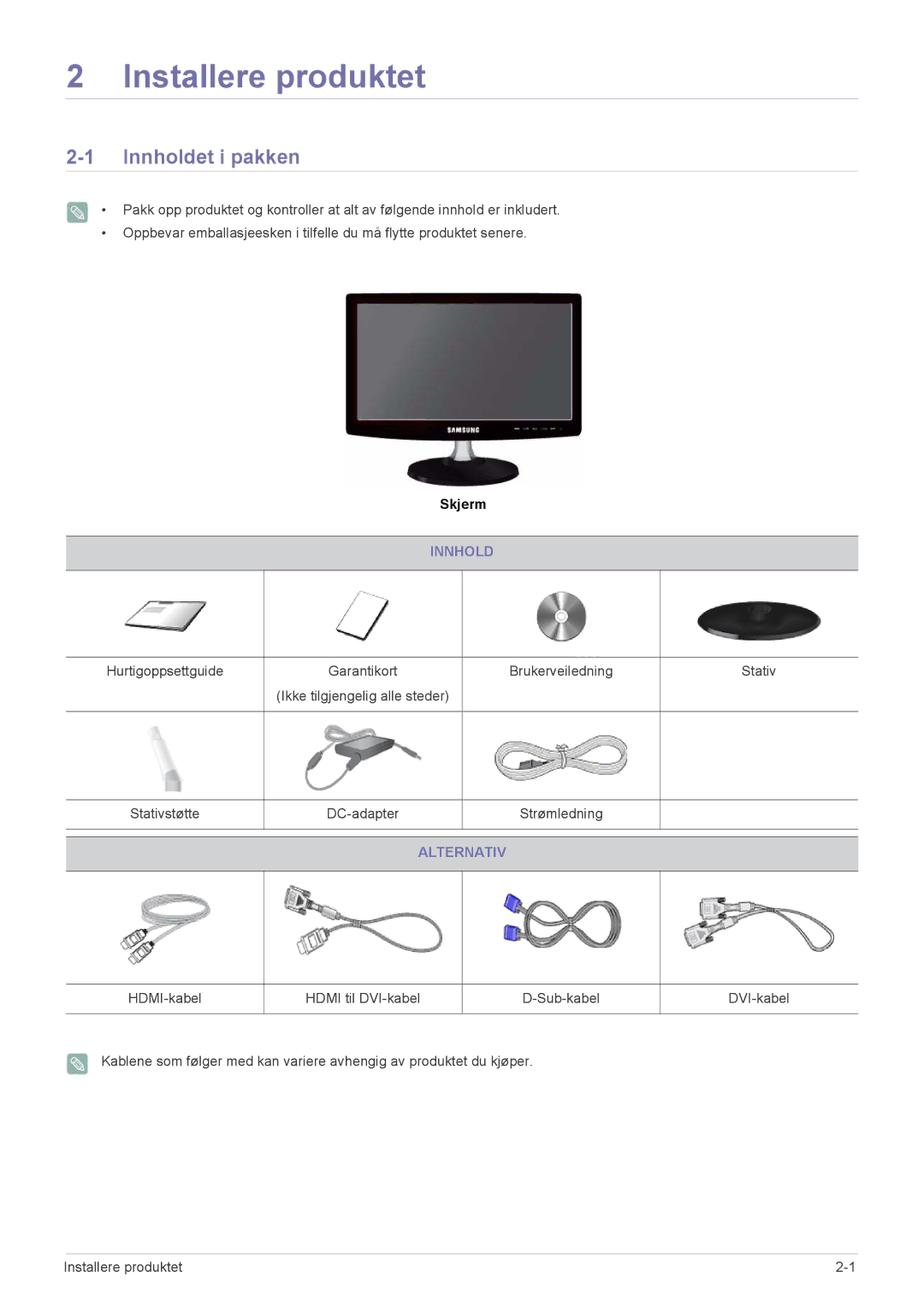 Samsung LS24B350HS/EN, LS19B350NS/EN, LS24B350HSY/EN, LS23B350HS/EN, LS27B350HS/EN manual Innholdet i pakken, Alternativ 