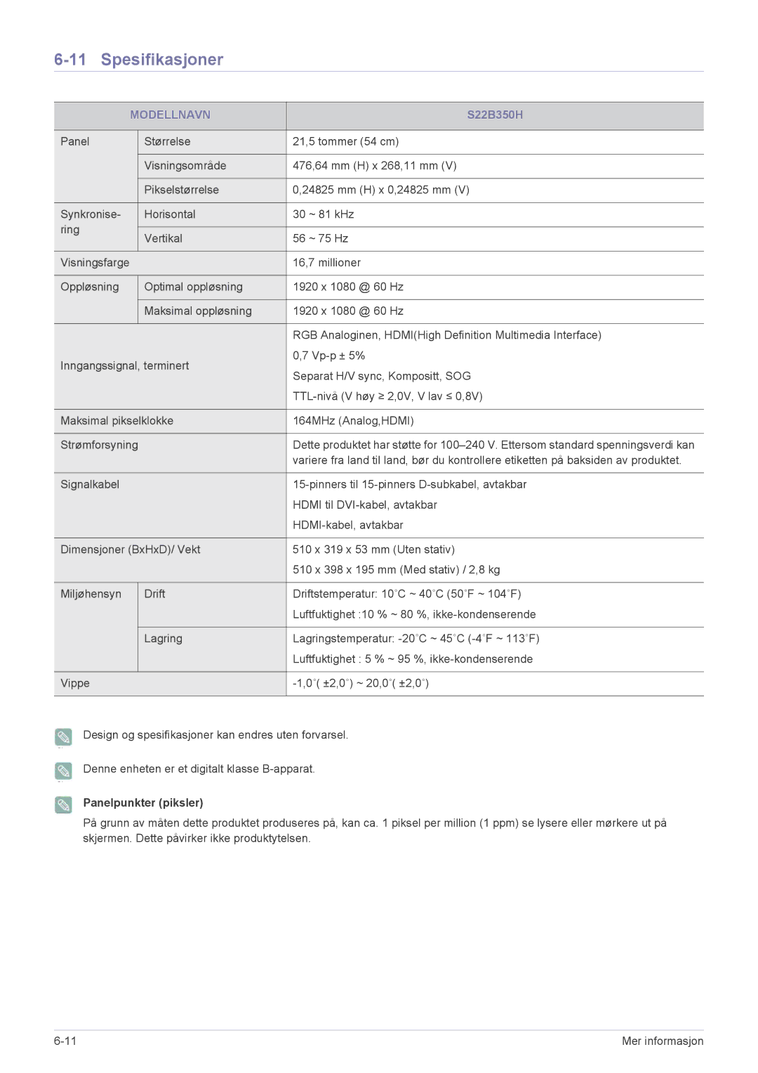 Samsung LS22B350HS/EN, LS24B350HS/EN, LS19B350NS/EN, LS24B350HSY/EN, LS23B350HS/EN, LS27B350HS/EN manual 