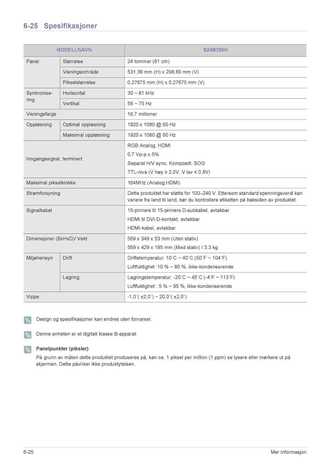 Samsung LS19B350NS/EN, LS24B350HS/EN, LS24B350HSY/EN, LS23B350HS/EN, LS27B350HS/EN, LS22B350HS/EN manual 