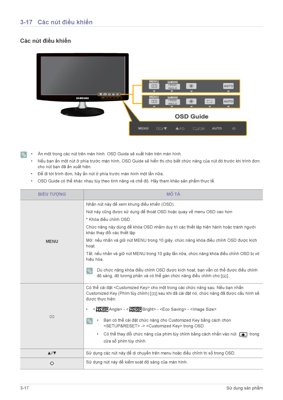 Samsung LS24B350HS/EN, LS22B350BS/EN, LS27B350HS/EN, LS19B350BS/ZN, LS19B350BSMXV 17 Các nút điều khiển, Biểu Tượng MÔ TẢ 