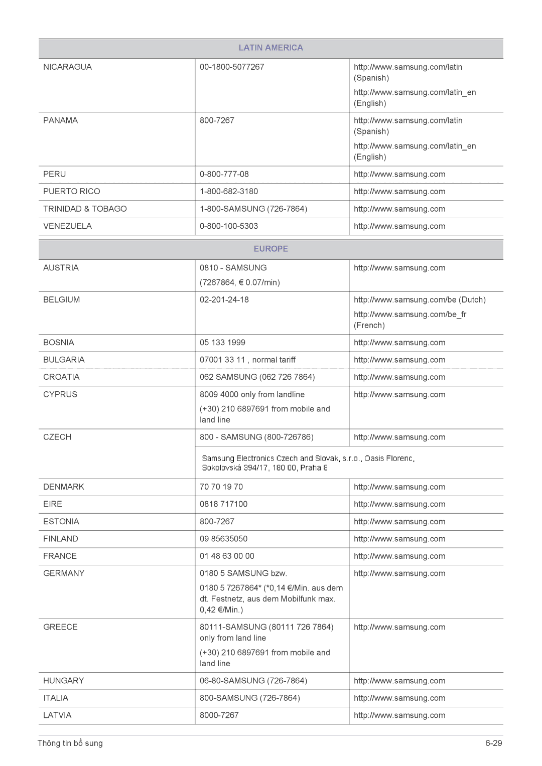 Samsung LS19B350BSMXV, LS24B350HS/EN, LS22B350BS/EN, LS27B350HS/EN, LS19B350BS/ZN manual Europe, Germany 