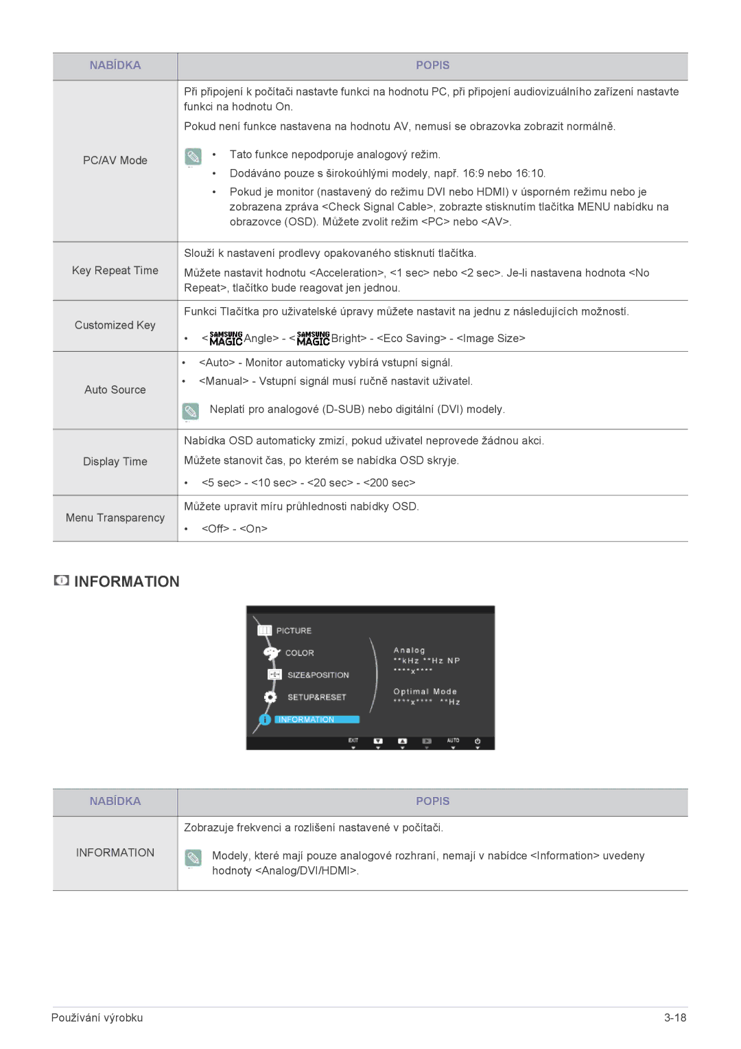 Samsung LS27B350HS/EN, LS24B350HS/EN, LS24B350BS/EN, LS23B350HS/EN, LS22B350BS/EN, LS22B350HS/EN manual Information 