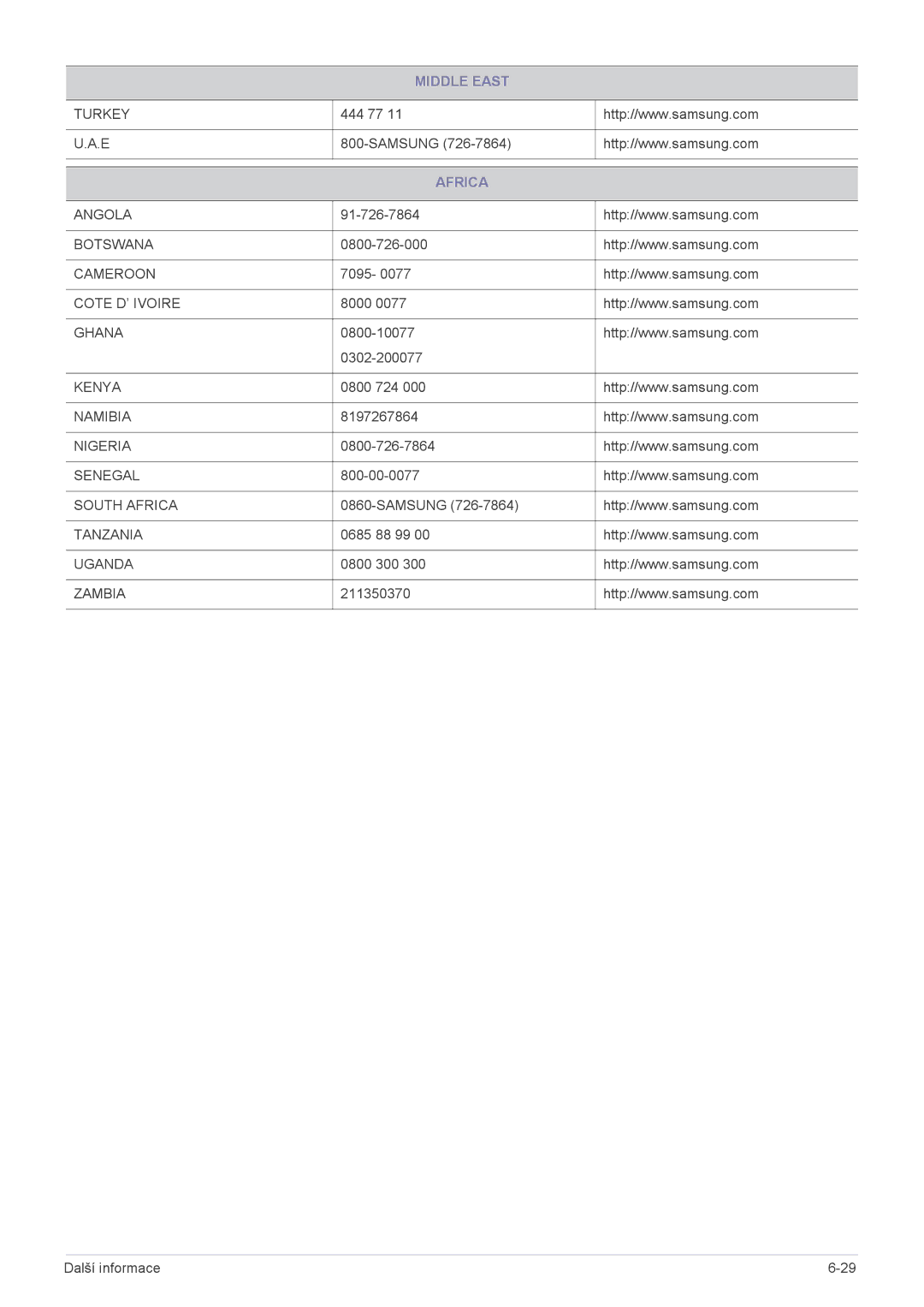 Samsung LS27B350HS/EN, LS24B350HS/EN, LS24B350BS/EN, LS23B350HS/EN, LS22B350BS/EN, LS22B350HS/EN manual Africa 