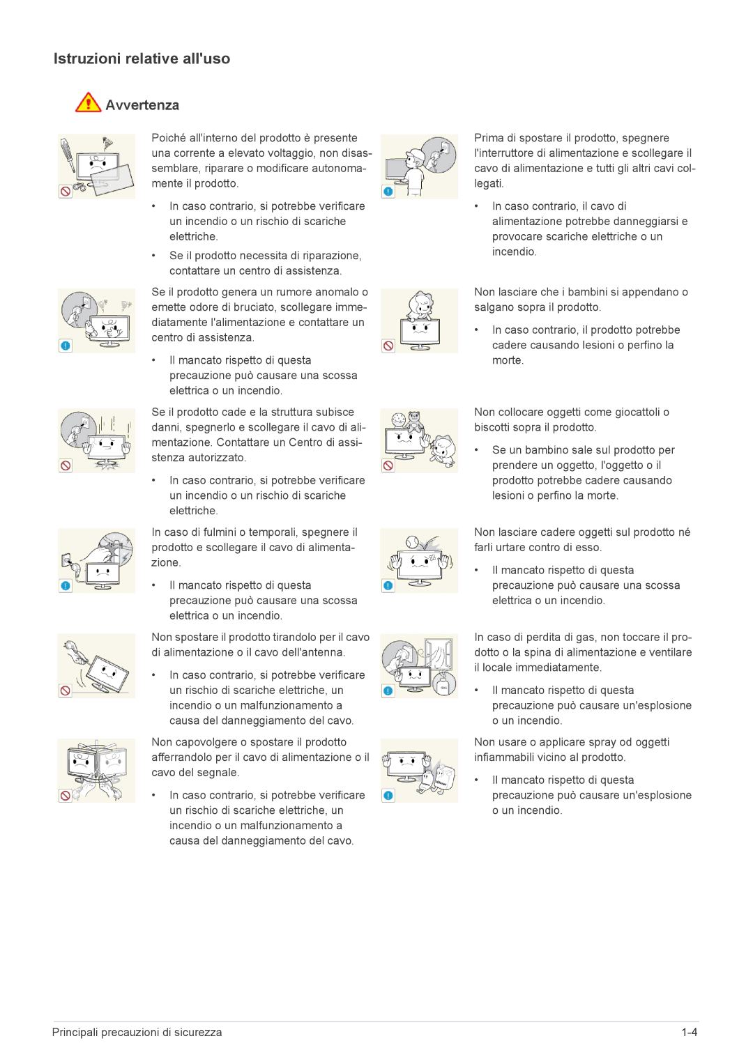 Samsung LS24B350HS/EN, LS24B350HSY/EN, LS27B350HS/EN, LS22B350HS/EN, LS22B350HSQ/EN manual Istruzioni relative alluso 