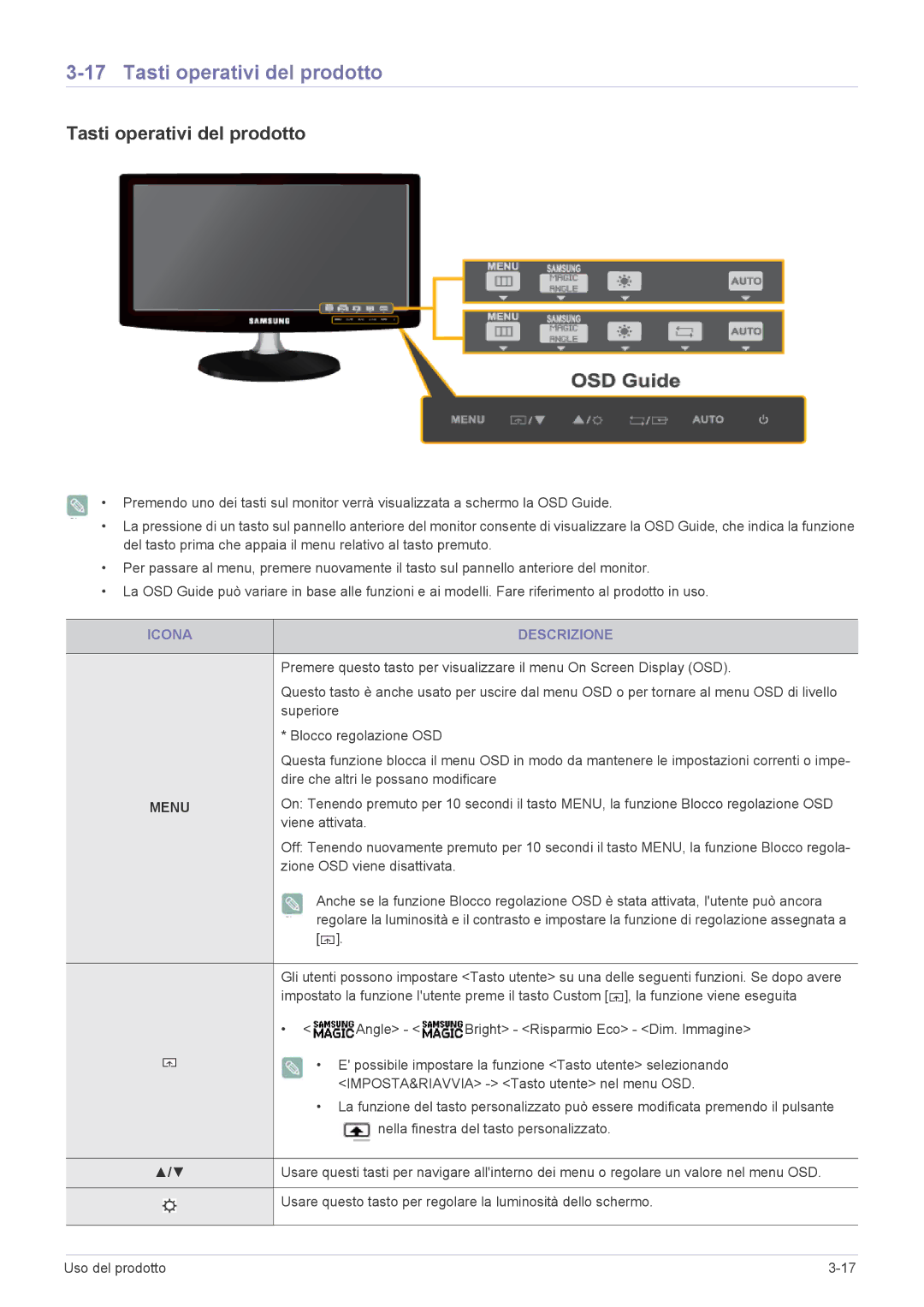 Samsung LS24B350HSY/EN, LS24B350HS/EN, LS27B350HS/EN, LS22B350HS/EN manual Tasti operativi del prodotto, Icona Descrizione 