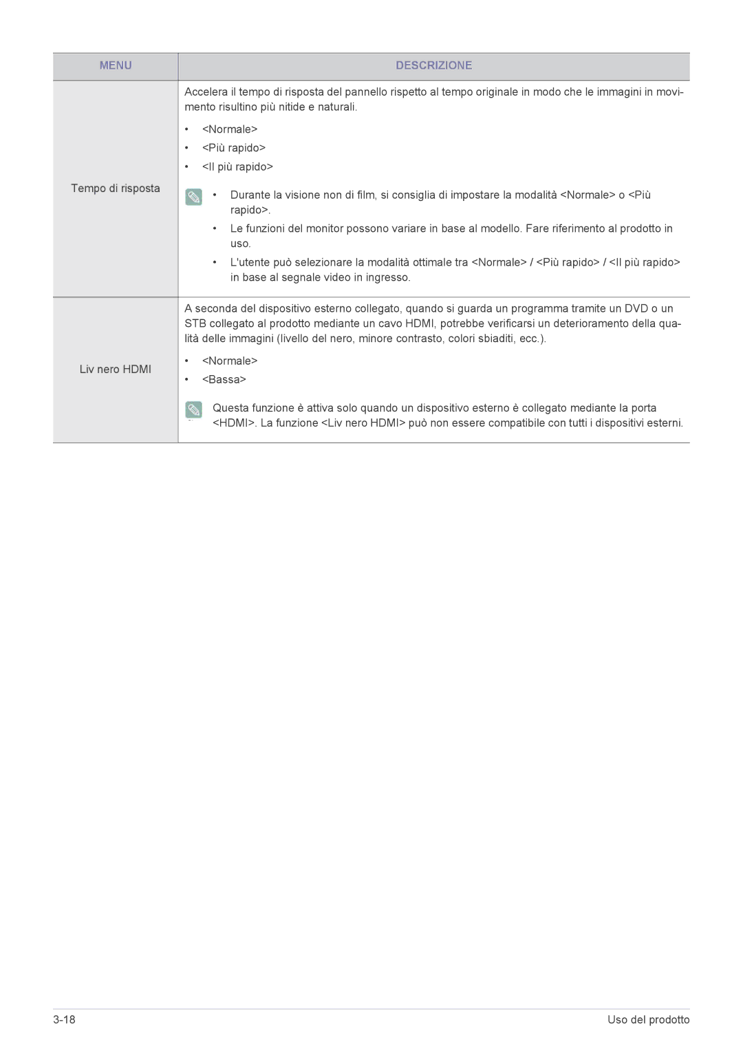 Samsung LS24B350HSY/EN, LS24B350HS/EN, LS27B350HS/EN, LS22B350HS/EN, LS22B350HSQ/EN manual Rapido 