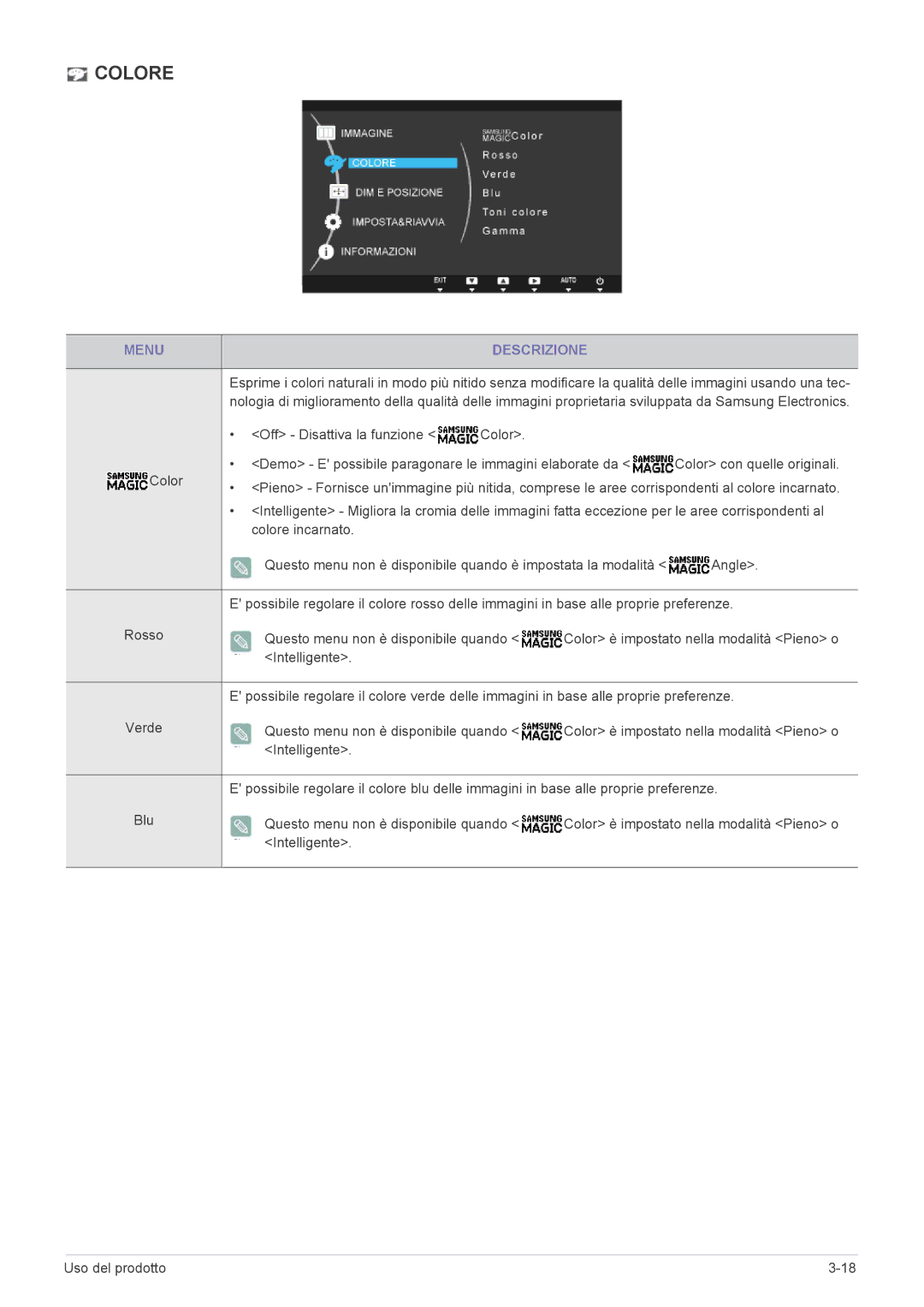 Samsung LS27B350HS/EN, LS24B350HS/EN, LS24B350HSY/EN, LS22B350HS/EN, LS22B350HSQ/EN manual Colore 