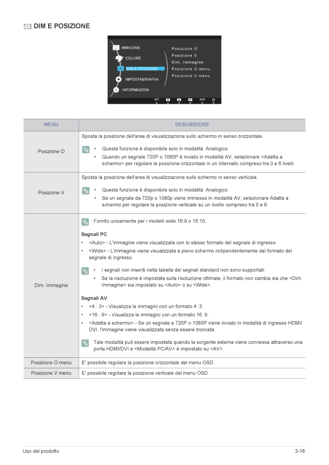 Samsung LS22B350HSQ/EN, LS24B350HS/EN, LS24B350HSY/EN, LS27B350HS/EN, LS22B350HS/EN manual DIM E Posizione 