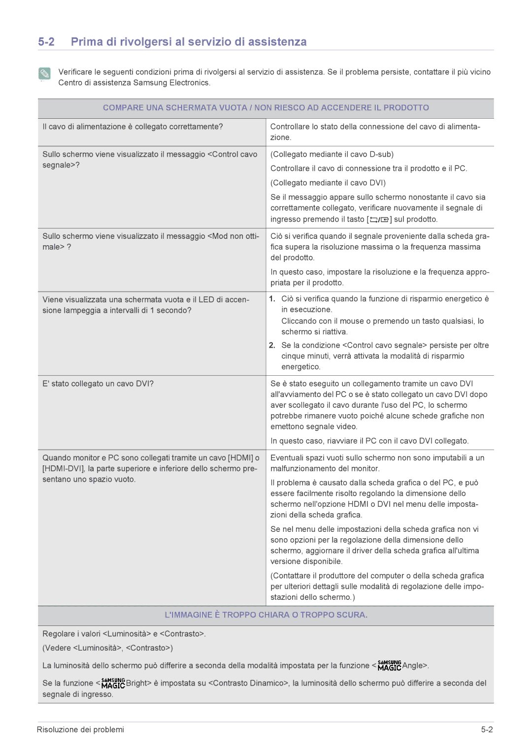 Samsung LS27B350HS/EN manual Prima di rivolgersi al servizio di assistenza, Limmagine È Troppo Chiara O Troppo Scura 