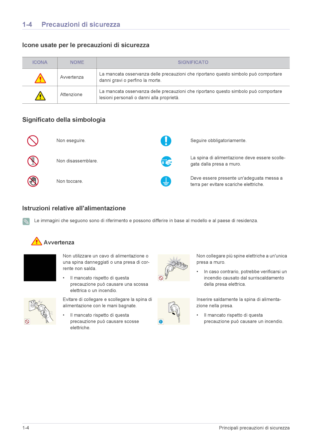 Samsung LS27B350HS/EN Precauzioni di sicurezza, Icone usate per le precauzioni di sicurezza, Significato della simbologia 