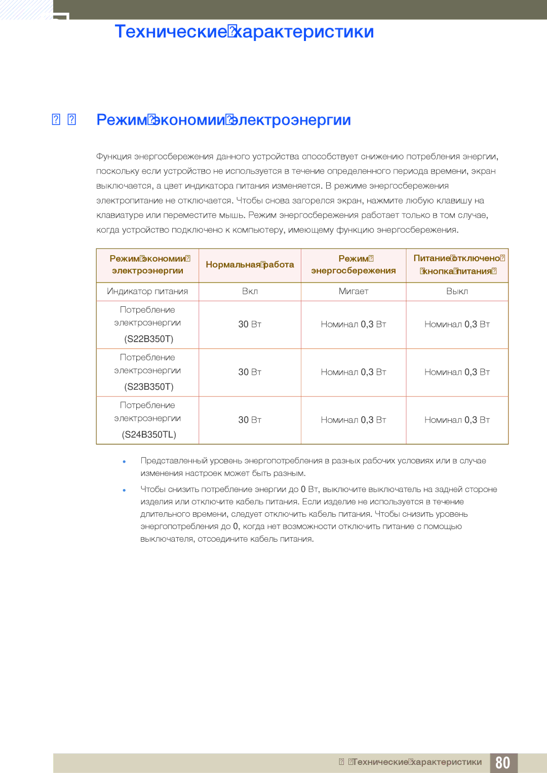 Samsung LS22B350TS/EN, LS24B350TL/EN, LS23B350TS/EN, LS22B350TS/CI, LS23B350TS/CI manual 10.2 Режим экономии электроэнергии 
