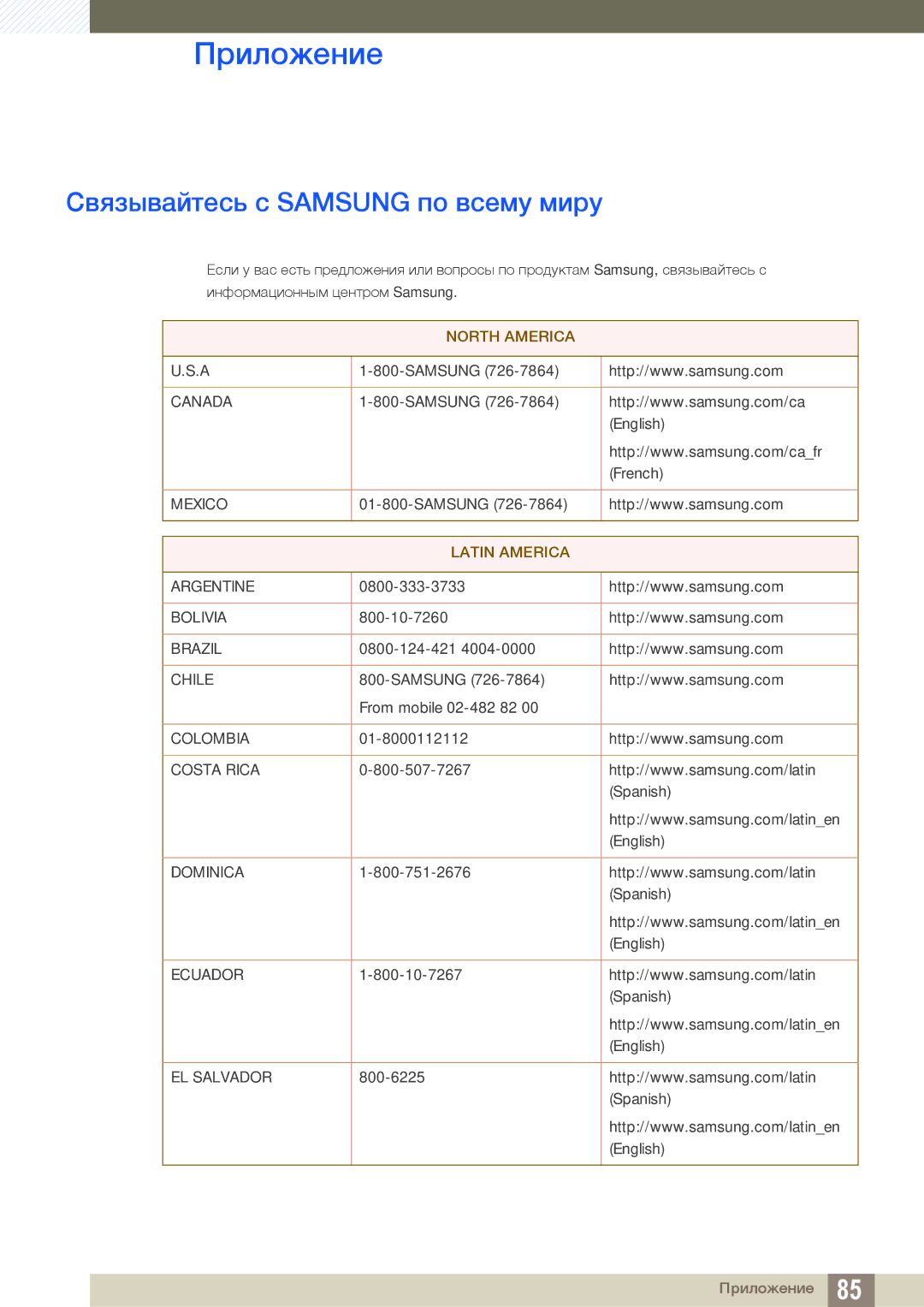 Samsung LS23B350TS/EN, LS24B350TL/EN, LS22B350TS/EN, LS22B350TS/CI manual Приложение, Связывайтесь с Samsung по всему миру 