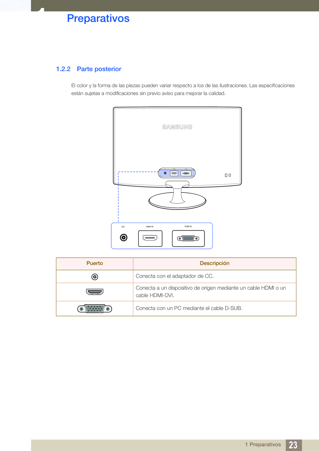 Samsung LS22B350TS/EN, LS24B350TL/EN, LS23B350TS/EN manual Parte posterior, Puerto Descripción 