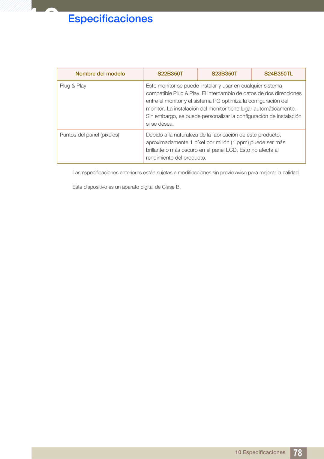 Samsung LS24B350TL/EN, LS23B350TS/EN, LS22B350TS/EN manual Especificaciones 