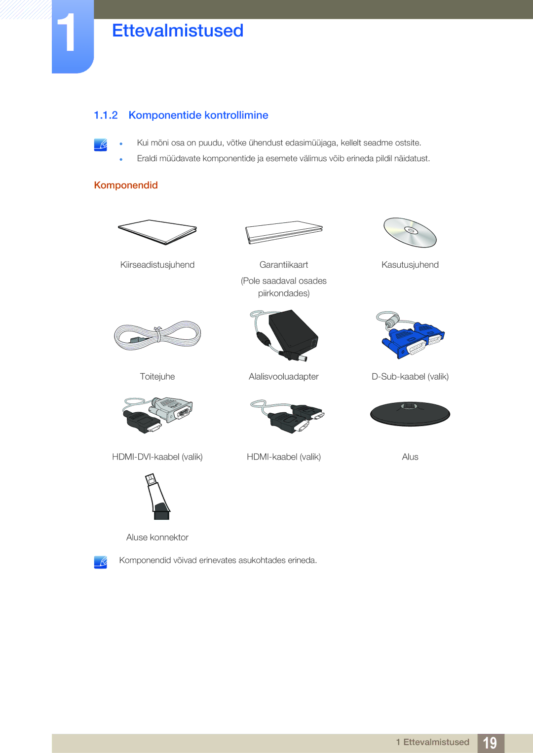 Samsung LS23B350TS/EN, LS24B350TL/EN, LS22B350TS/EN manual Komponentide kontrollimine, Komponendid 