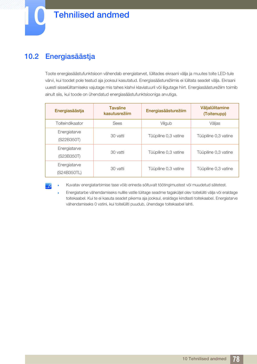 Samsung LS24B350TL/EN, LS23B350TS/EN, LS22B350TS/EN manual Energiasäästja 