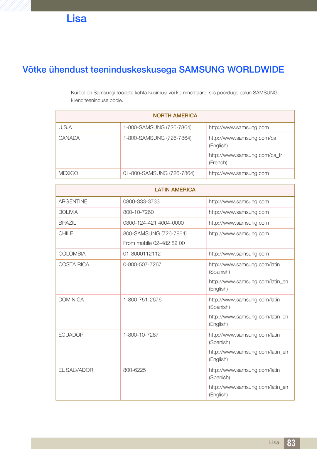 Samsung LS22B350TS/EN, LS24B350TL/EN, LS23B350TS/EN manual Lisa, Võtke ühendust teeninduskeskusega Samsung Worldwide 