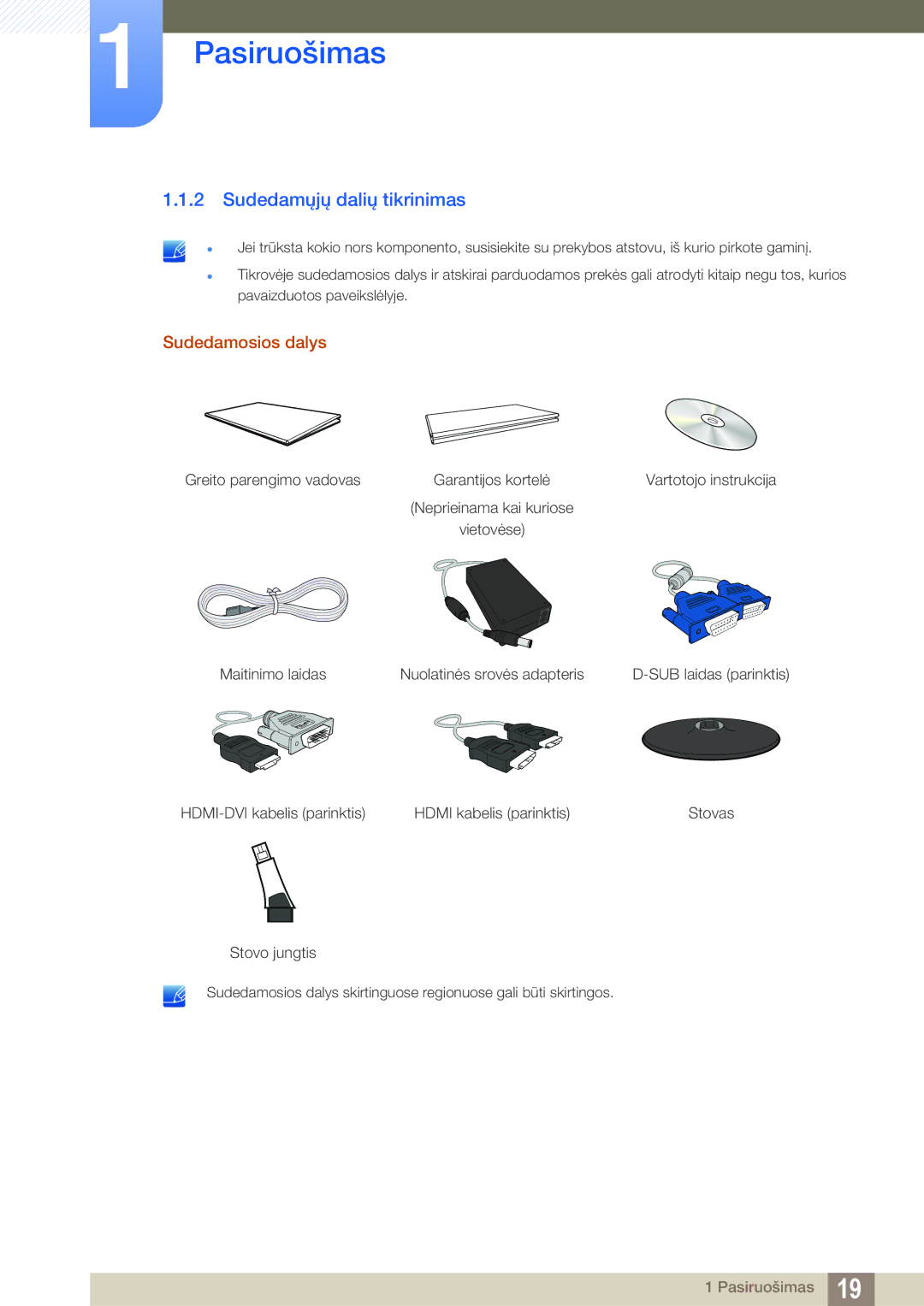 Samsung LS23B350TS/EN, LS24B350TL/EN, LS22B350TS/EN manual Sudedamųjų dalių tikrinimas, Sudedamosios dalys 