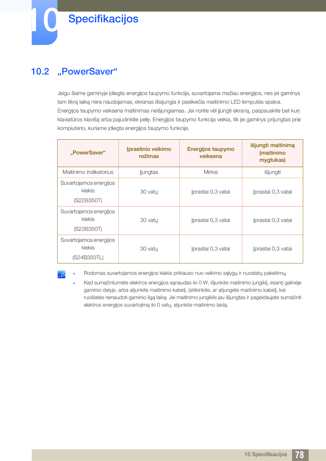 Samsung LS24B350TL/EN, LS23B350TS/EN, LS22B350TS/EN manual 10.2 „PowerSaver 