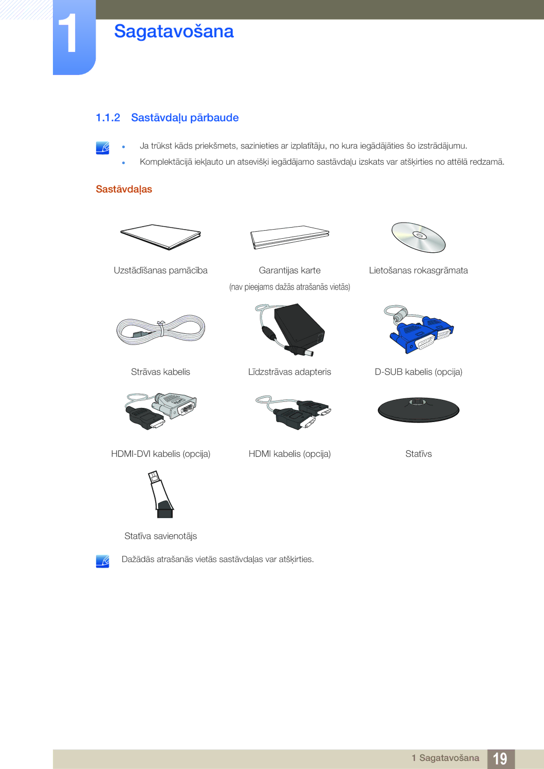 Samsung LS23B350TS/EN, LS24B350TL/EN, LS22B350TS/EN manual Sastāvdaļu pārbaude, Sastāvdaļas 