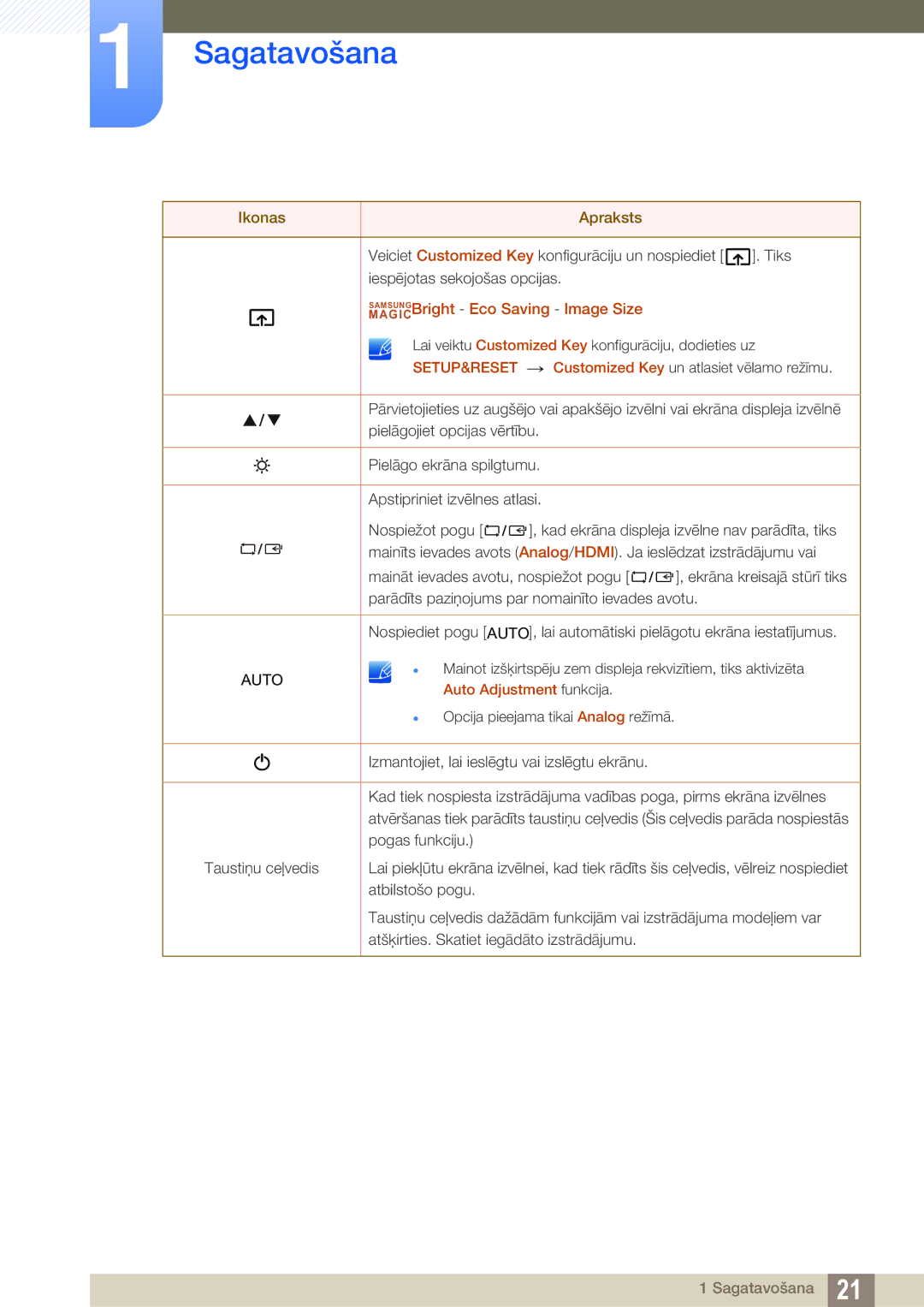 Samsung LS24B350TL/EN, LS23B350TS/EN, LS22B350TS/EN manual Auto 