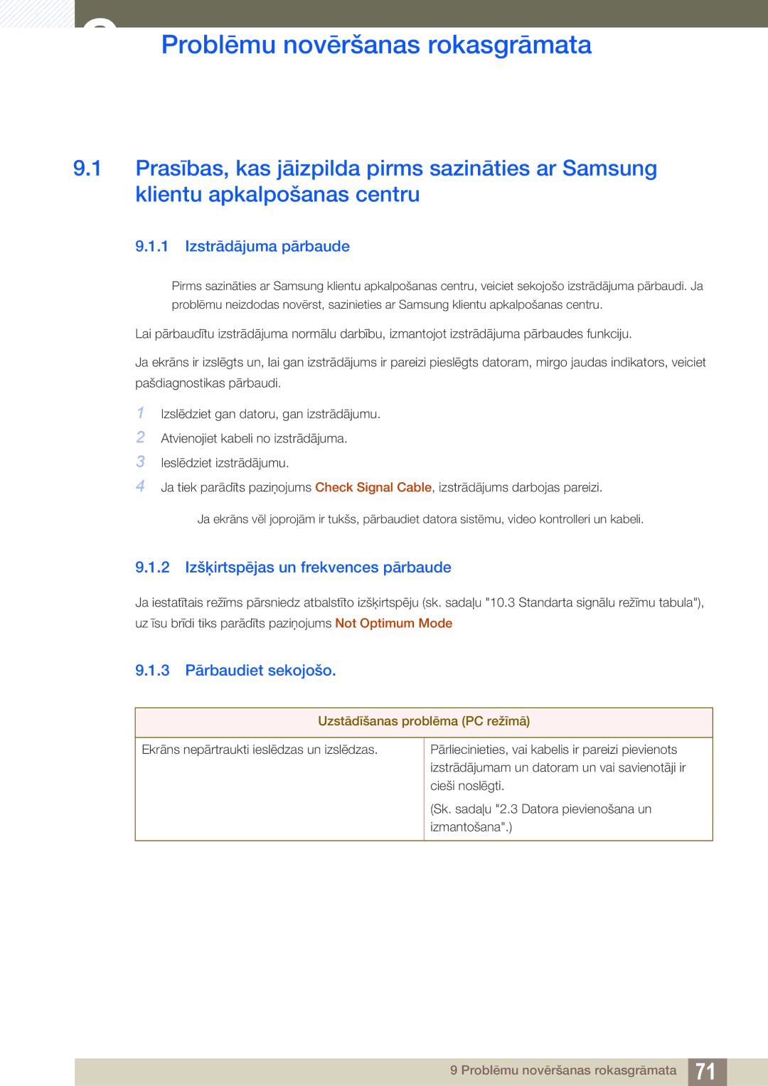 Samsung LS22B350TS/EN Problēmu novēršanas rokasgrāmata, Izstrādājuma pārbaude, 2 Izšķirtspējas un frekvences pārbaude 