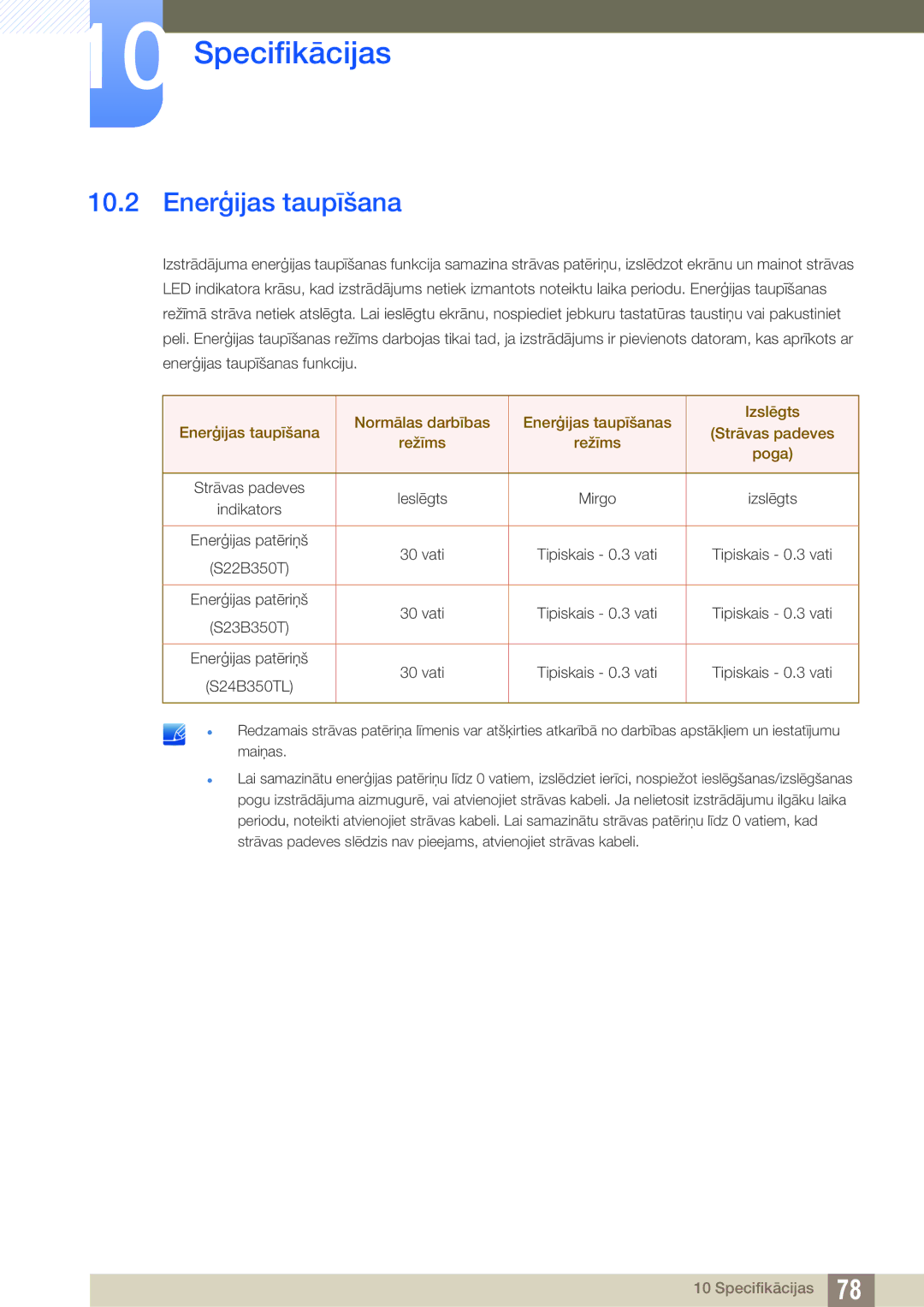 Samsung LS24B350TL/EN, LS23B350TS/EN, LS22B350TS/EN manual Enerģijas taupīšana 